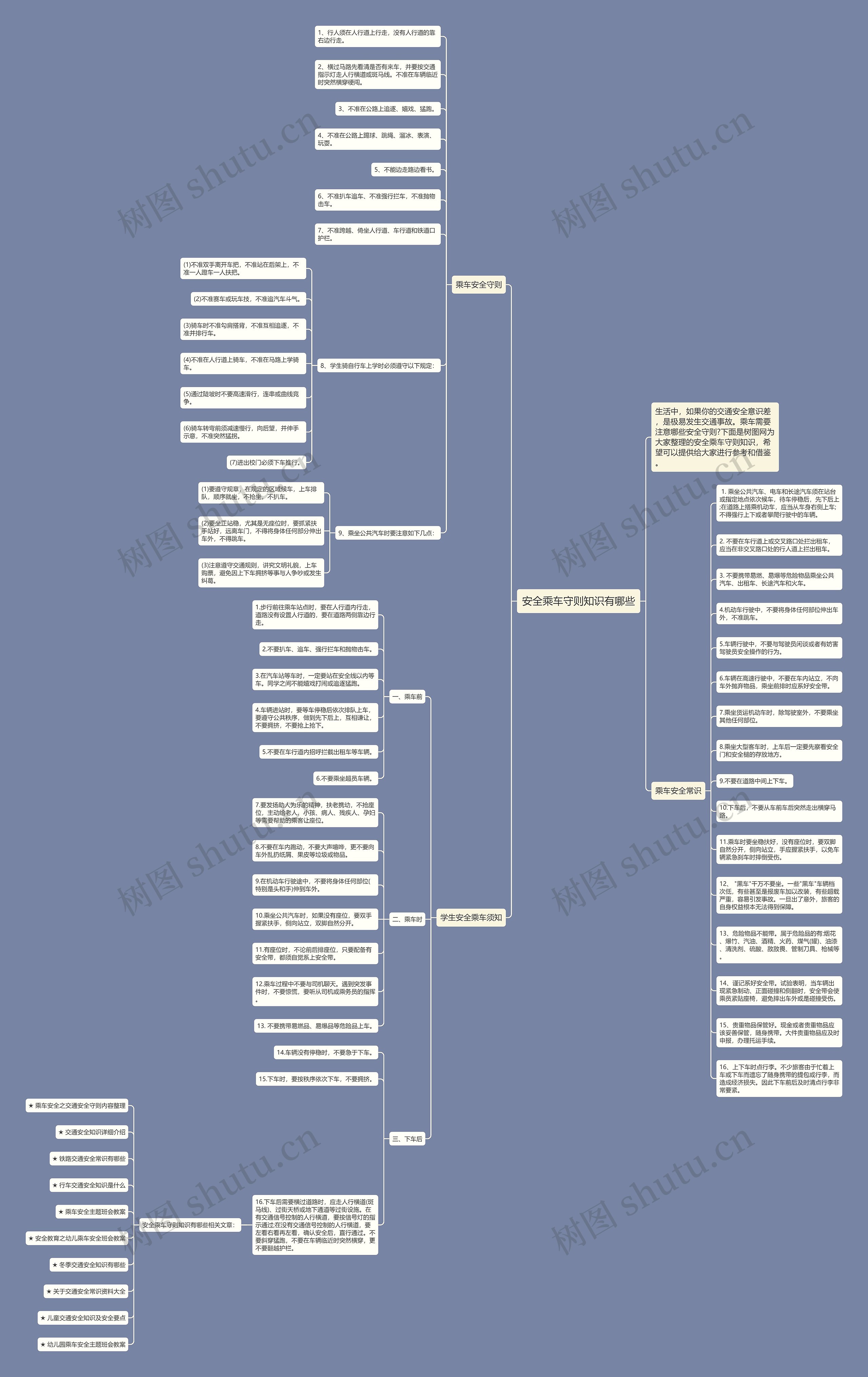 安全乘车守则知识有哪些思维导图