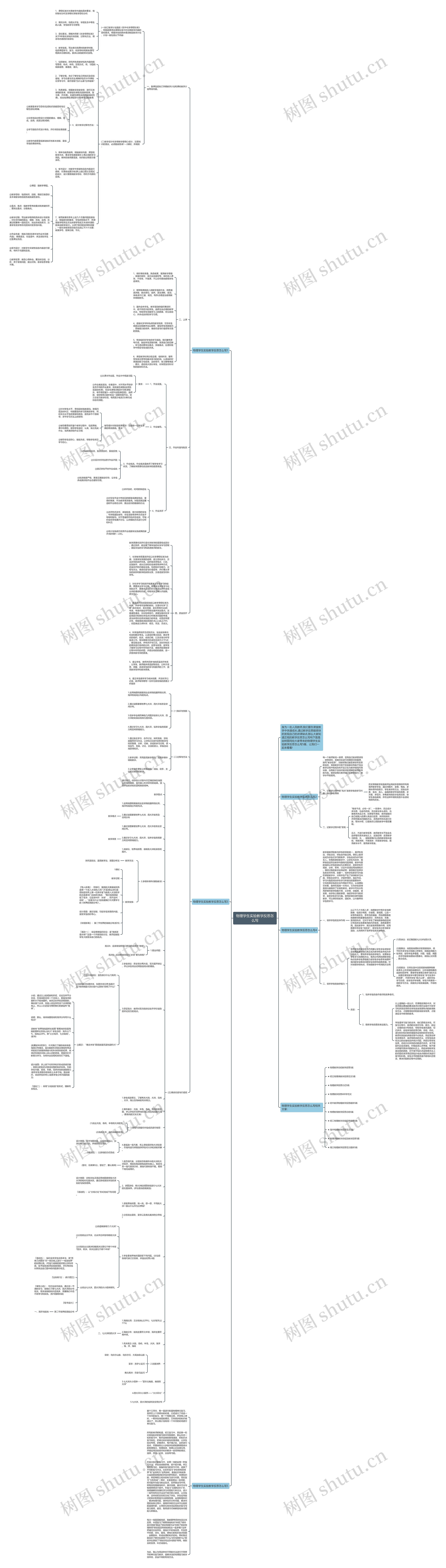 物理学生实验教学反思怎么写思维导图