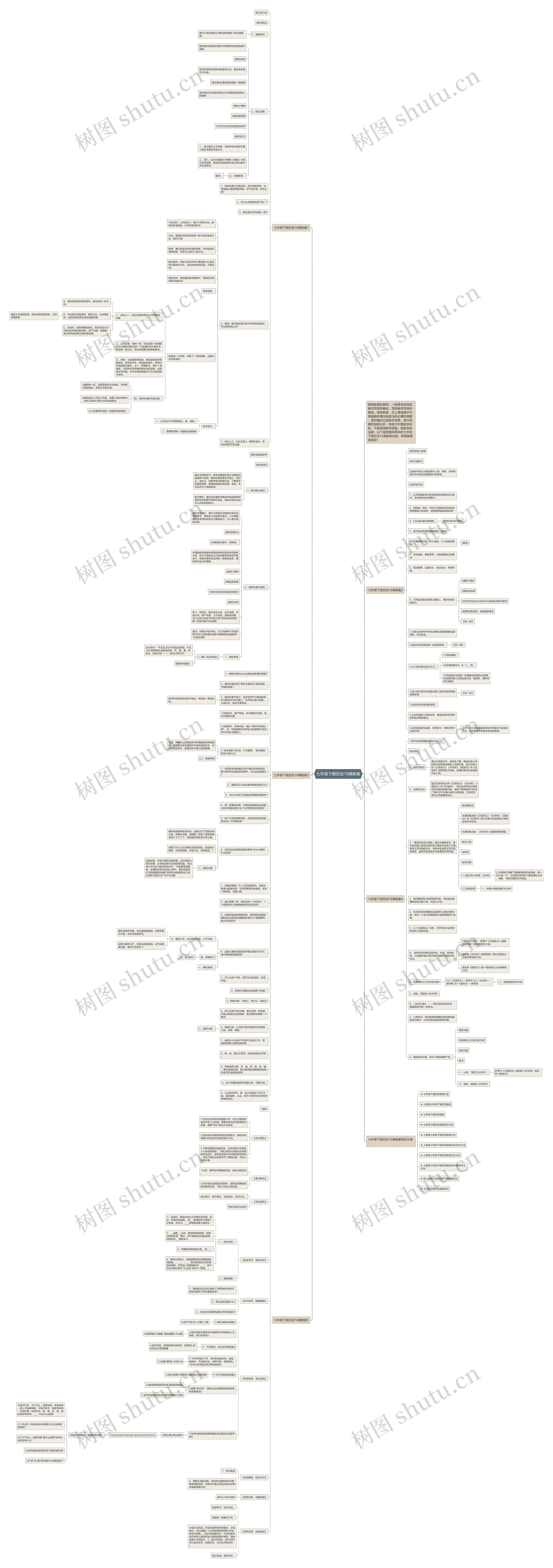 七年级下册历史18课教案思维导图