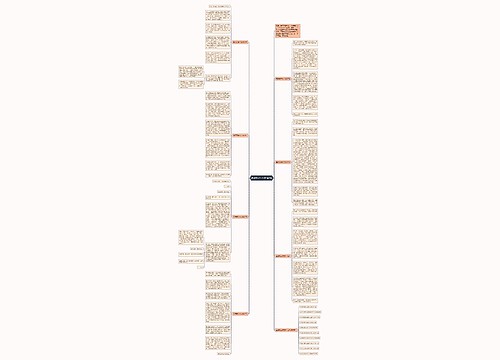 错误高考作文800字7篇