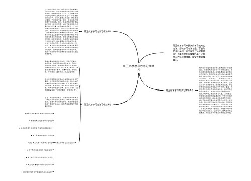 高三化学学习方法习惯培养