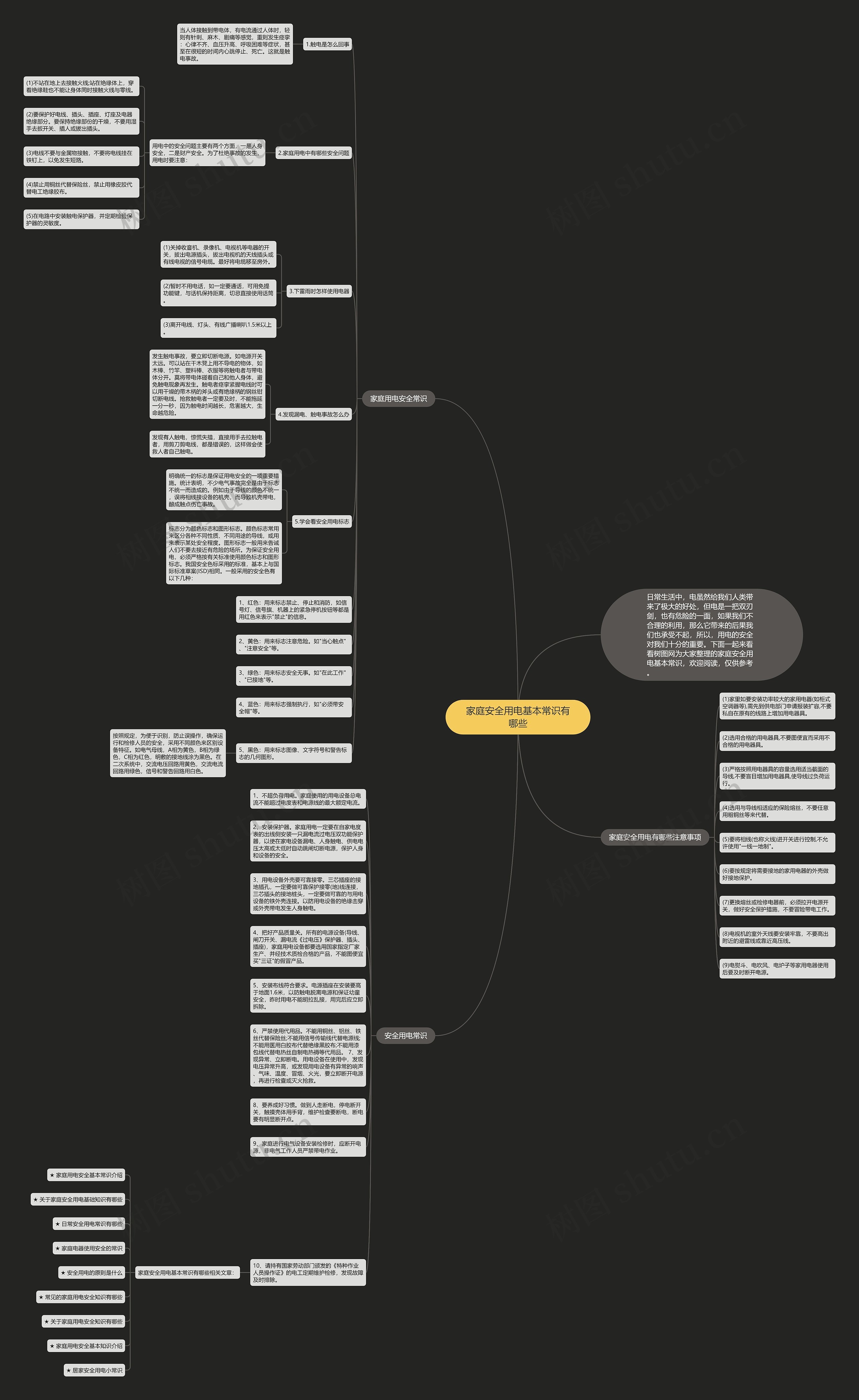 家庭安全用电基本常识有哪些思维导图