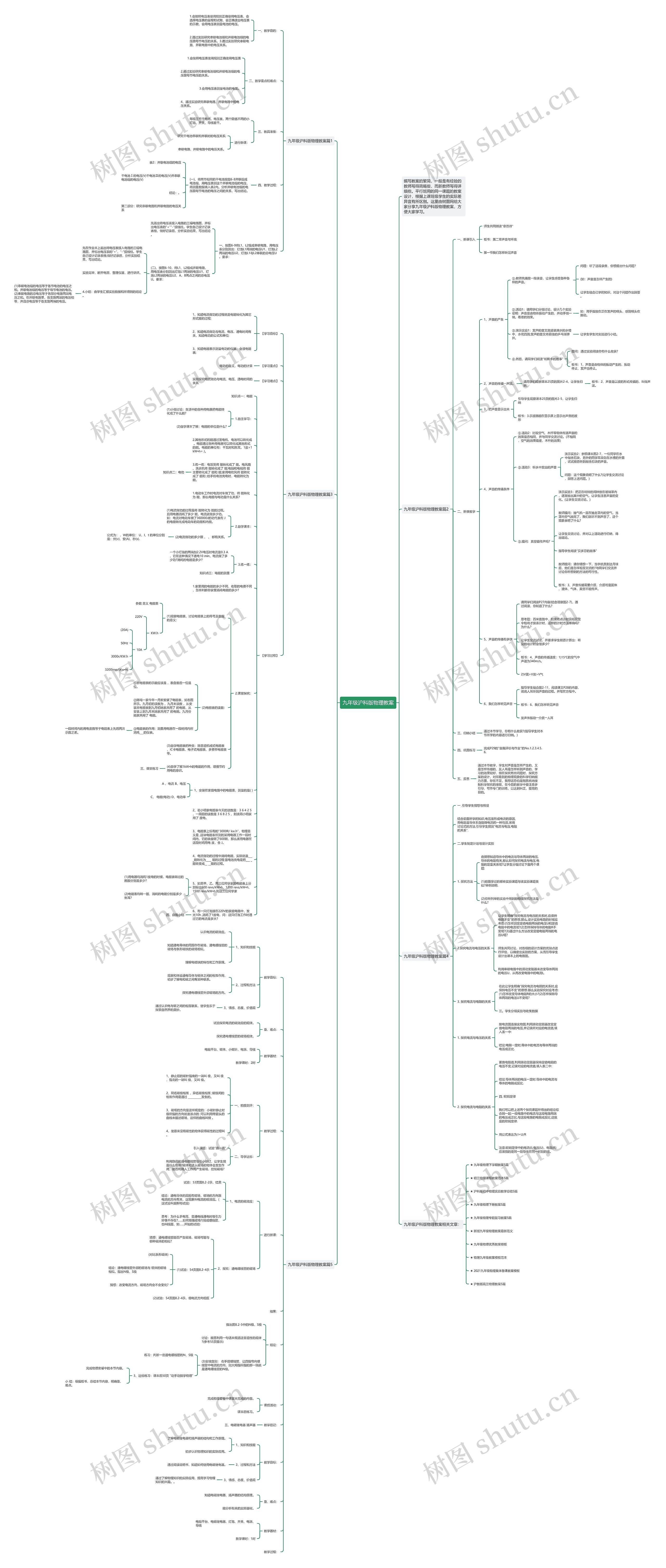 九年级沪科版物理教案思维导图