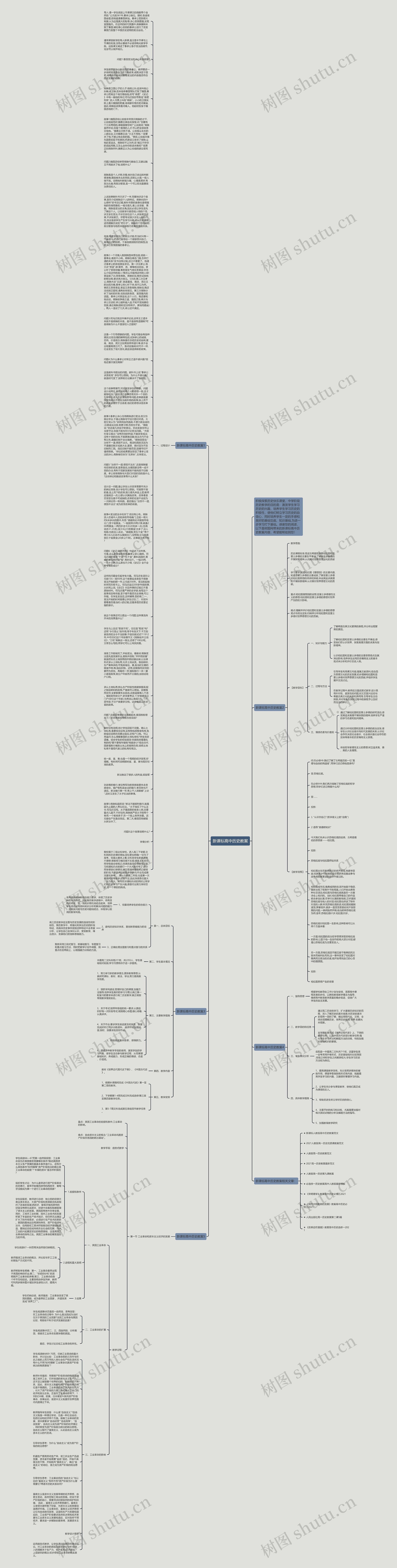 新课标高中历史教案思维导图