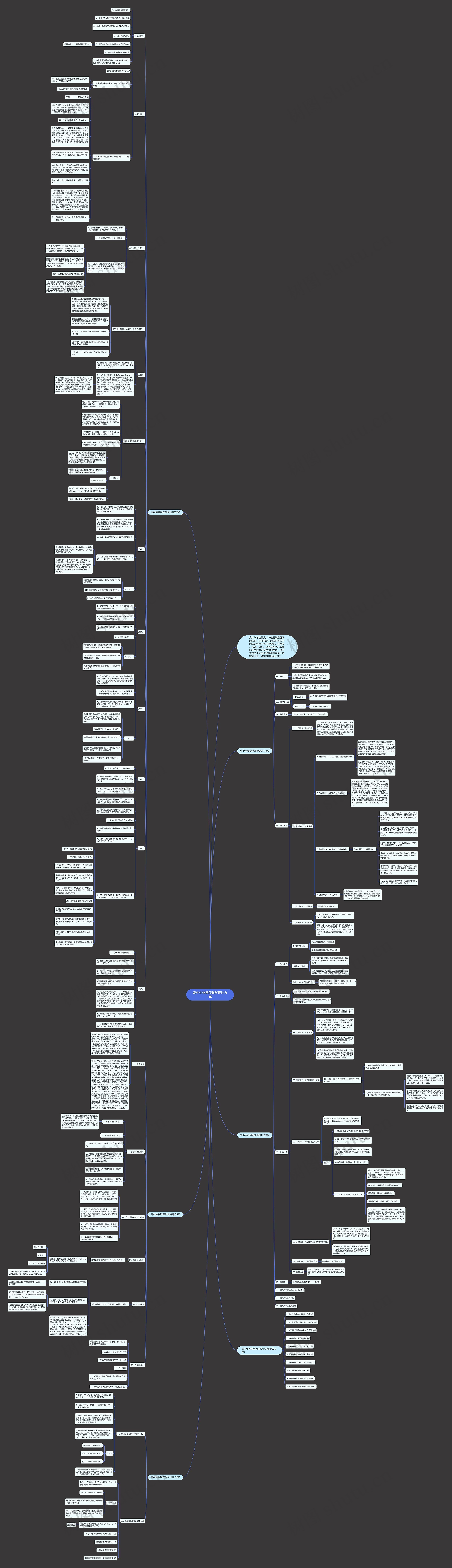 高中生物课程教学设计方案思维导图