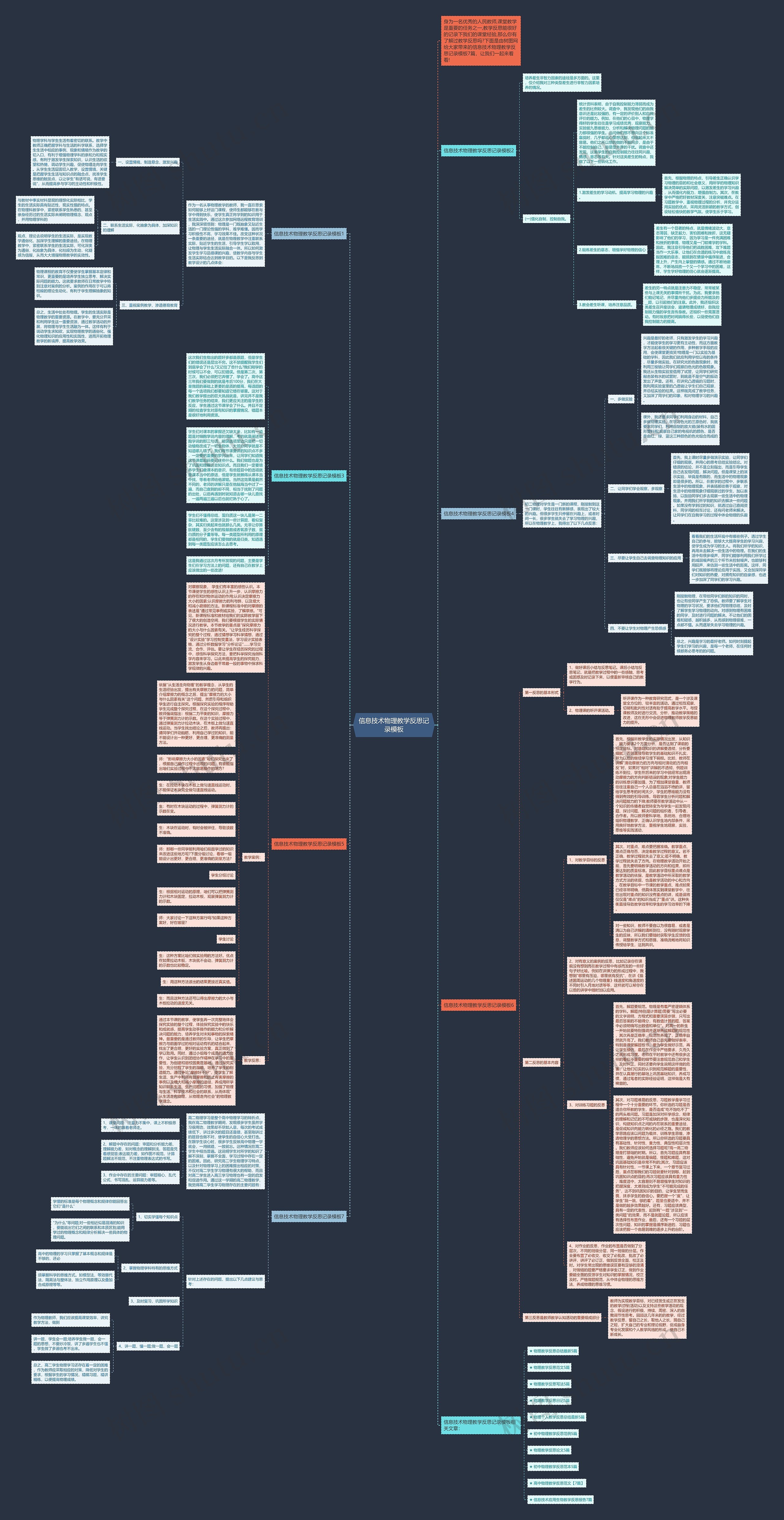 信息技术物理教学反思记录思维导图