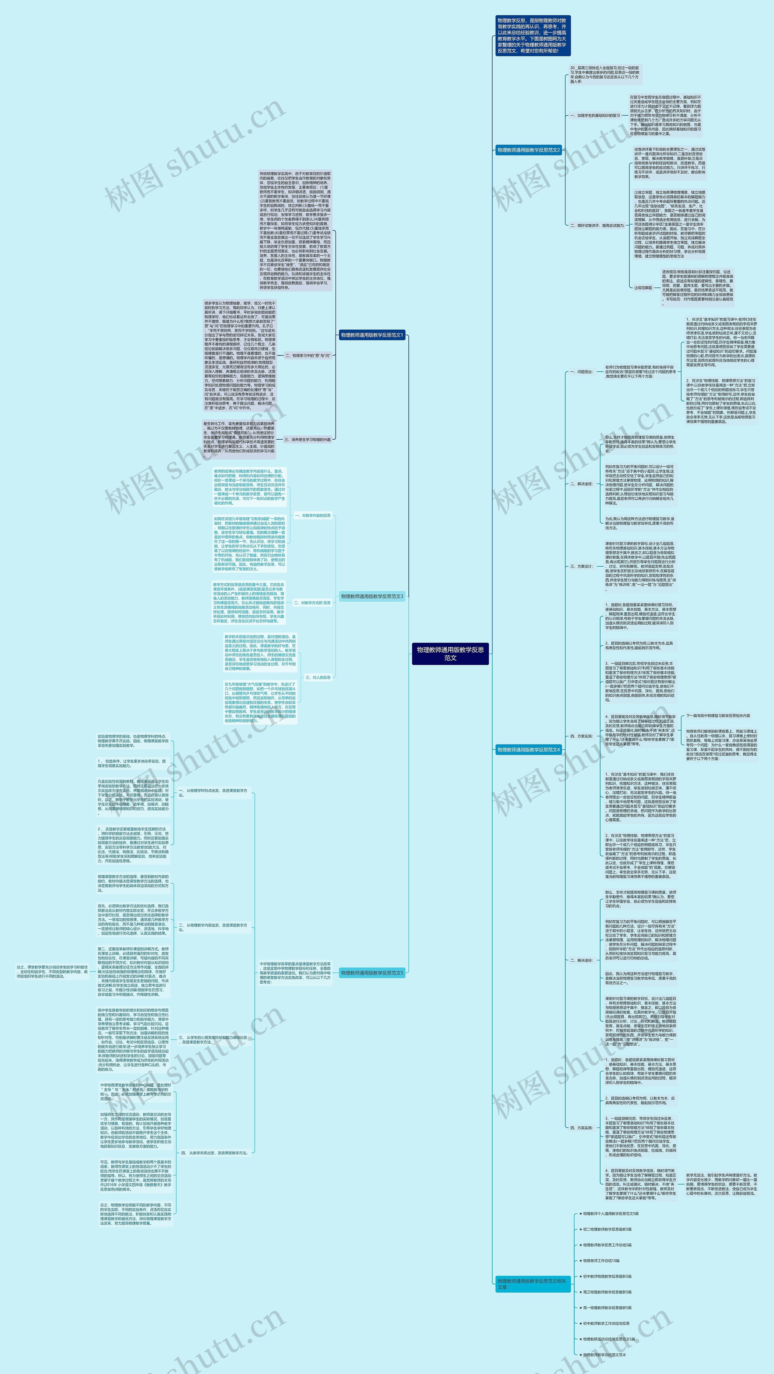 物理教师通用版教学反思范文思维导图