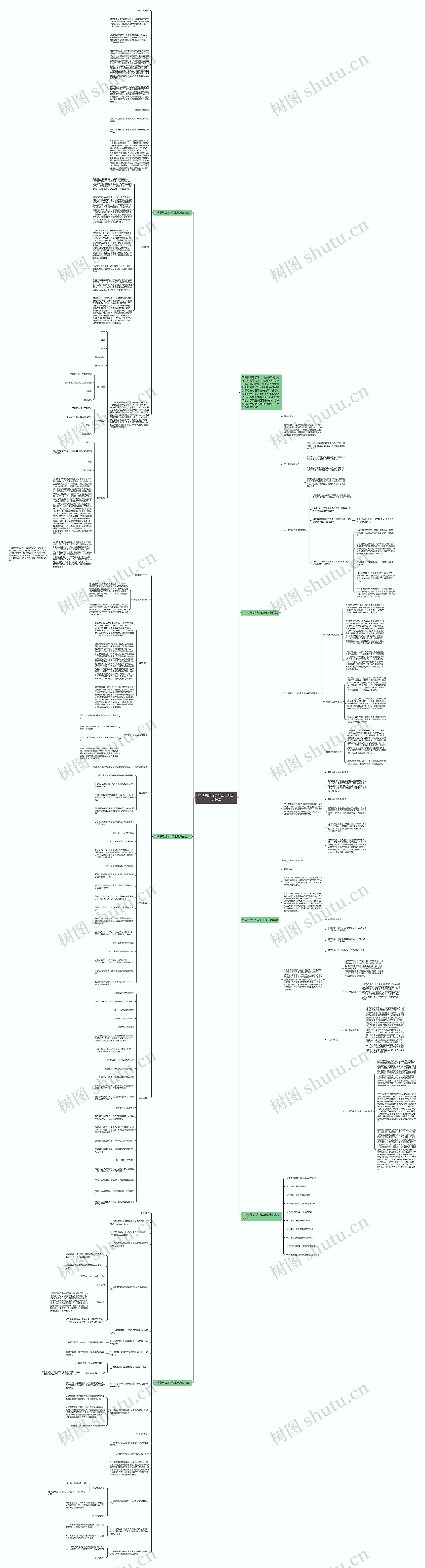 中华书局版九年级上册历史教案思维导图