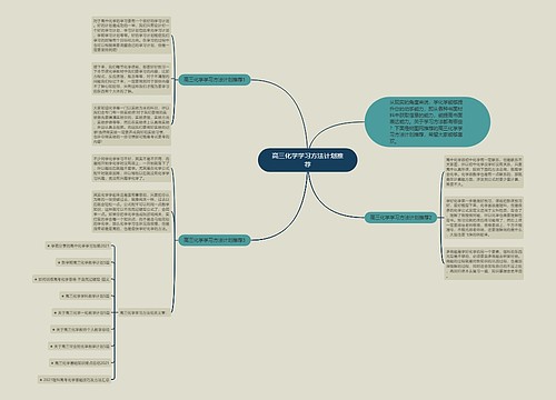 高三化学学习方法计划推荐