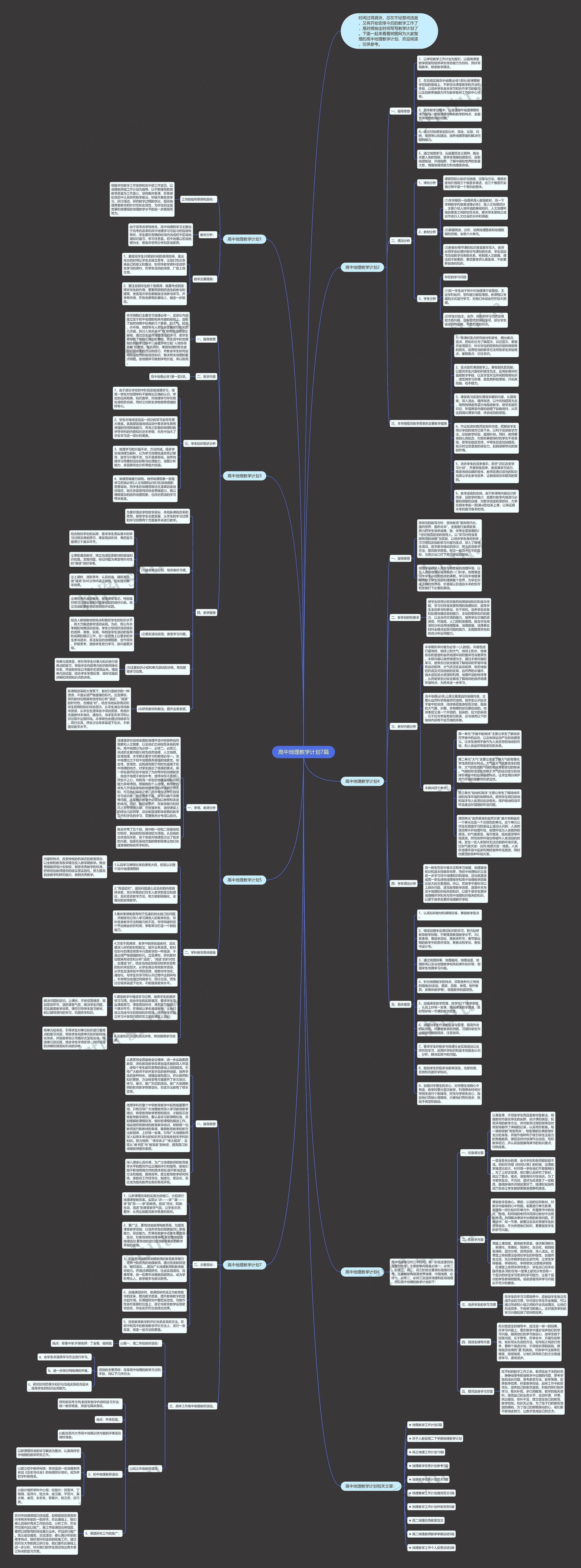 高中地理教学计划7篇思维导图
