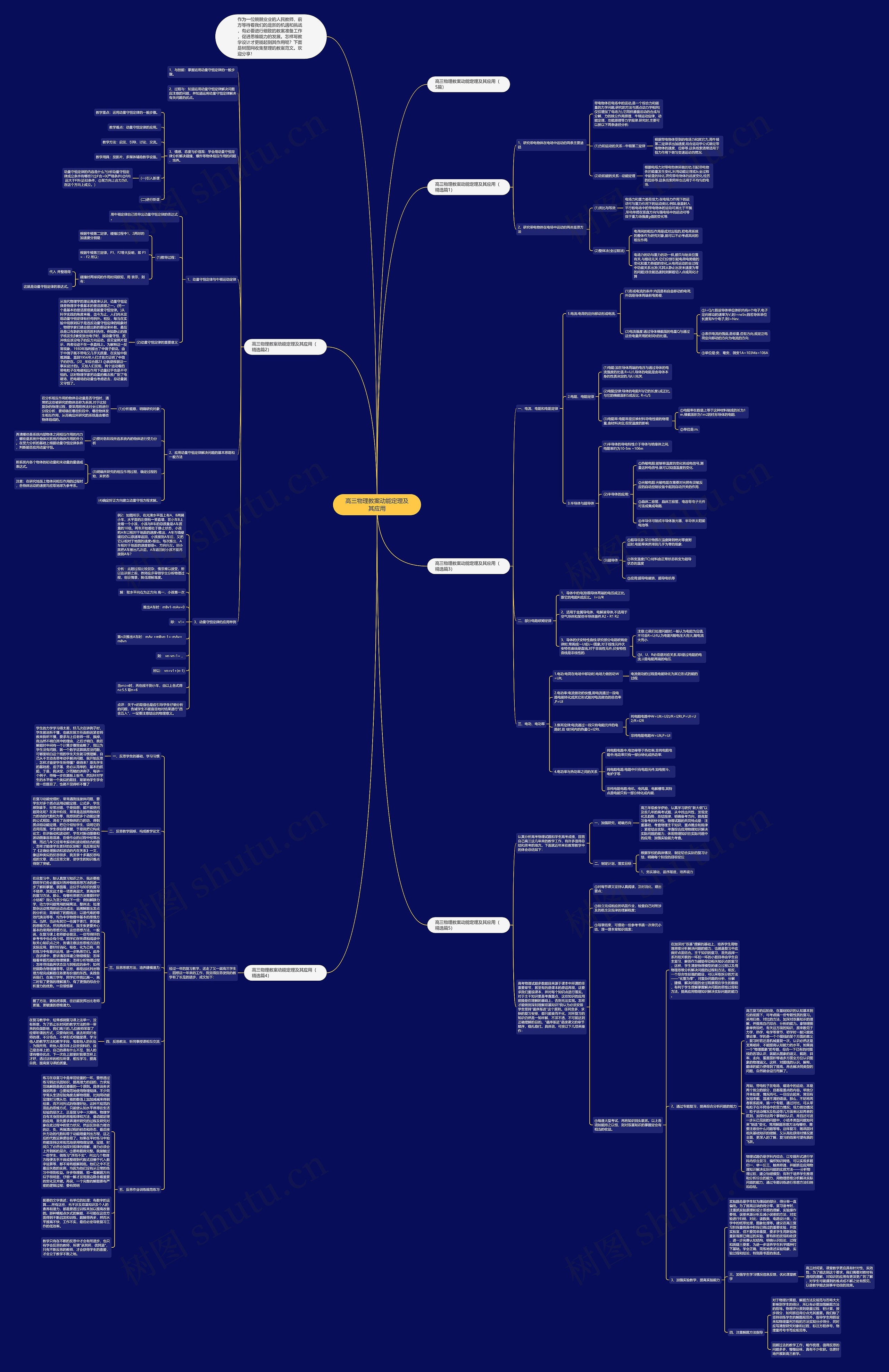 高三物理教案动能定理及其应用思维导图