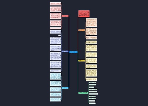 我的理想高一作文