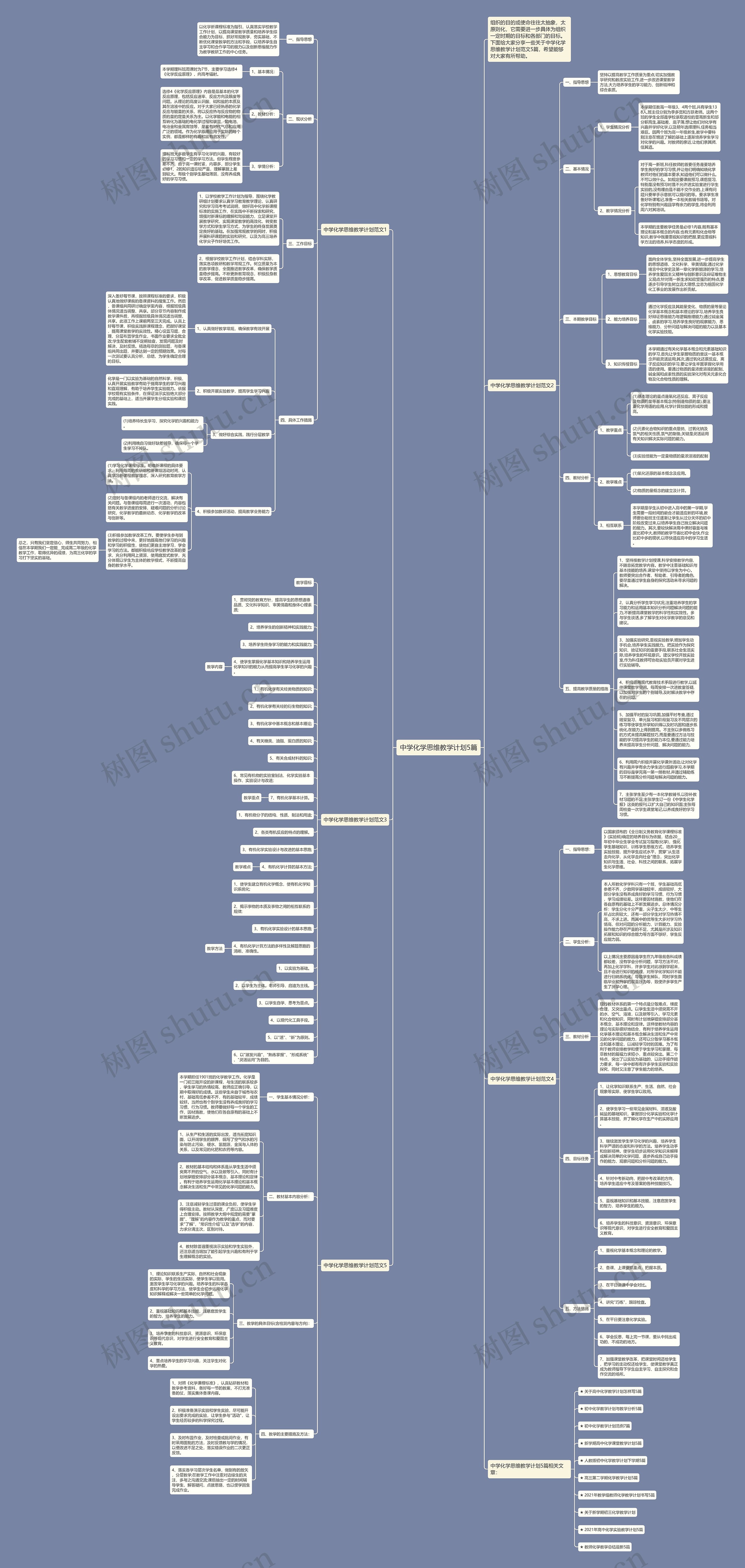 中学化学思维教学计划5篇
