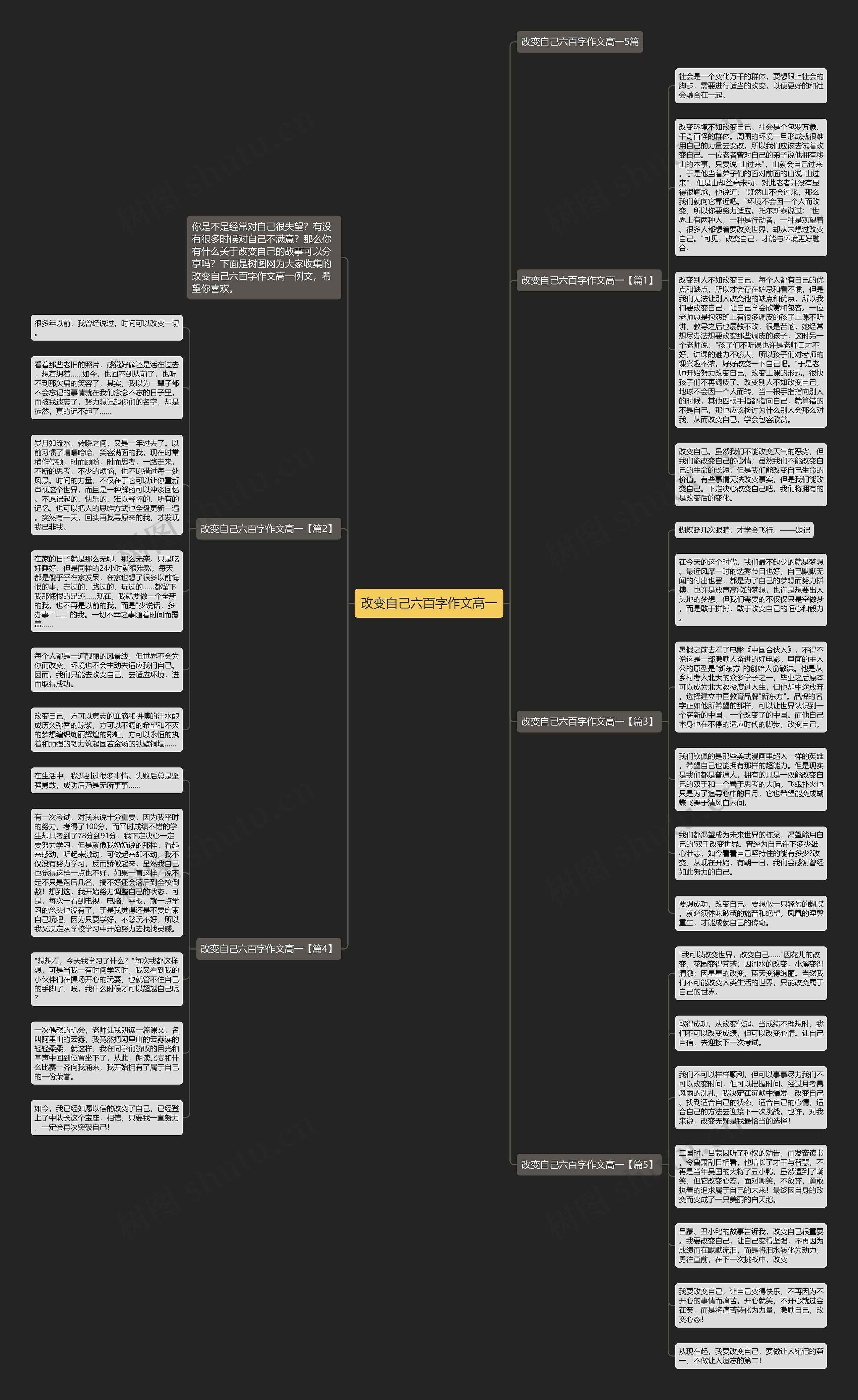 改变自己六百字作文高一