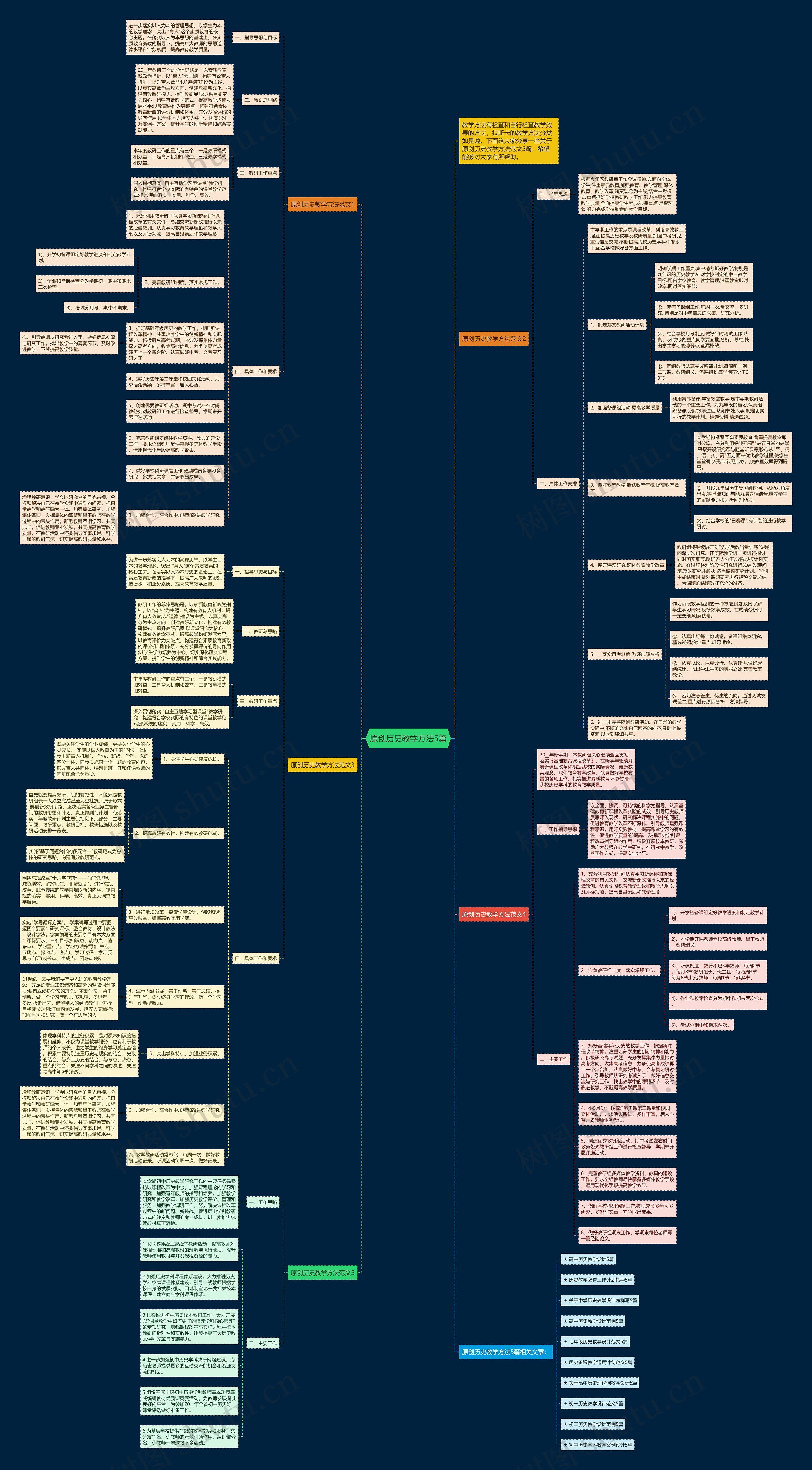 原创历史教学方法5篇思维导图