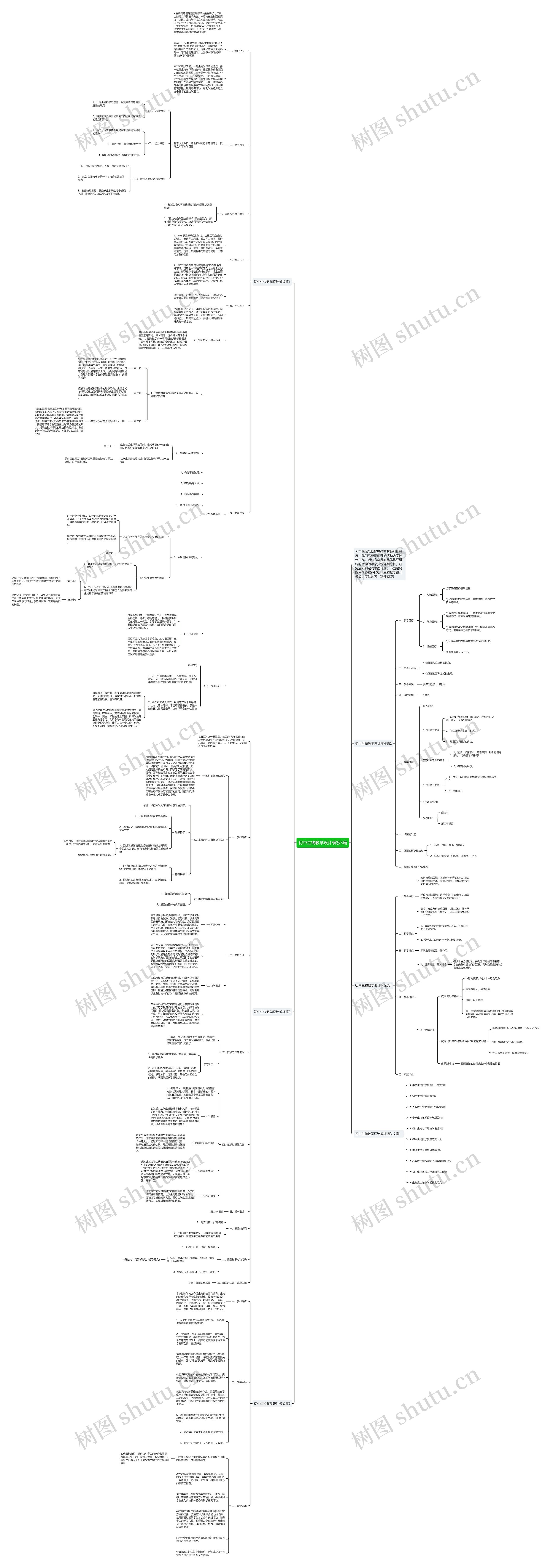 初中生物教学设计5篇思维导图
