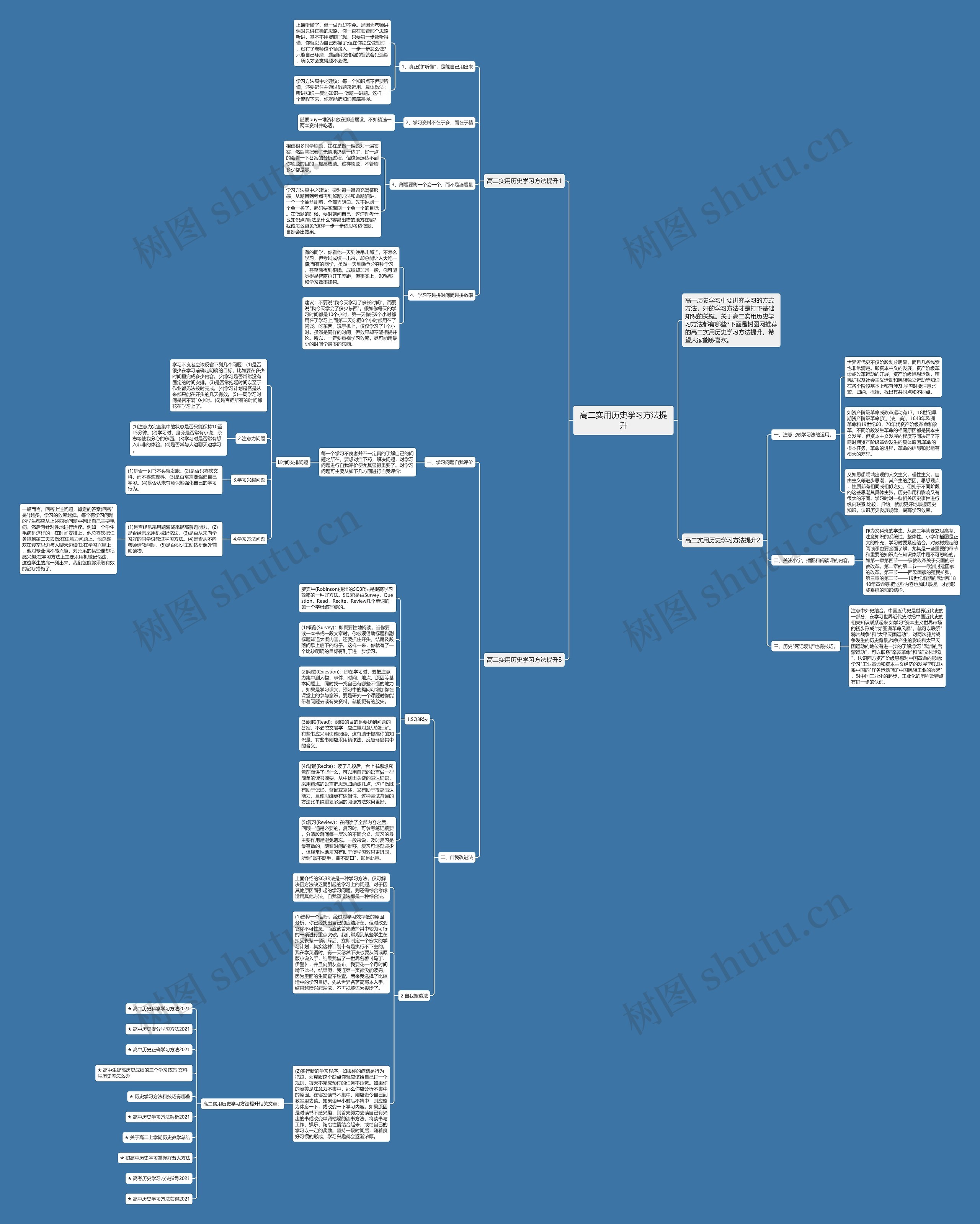 高二实用历史学习方法提升