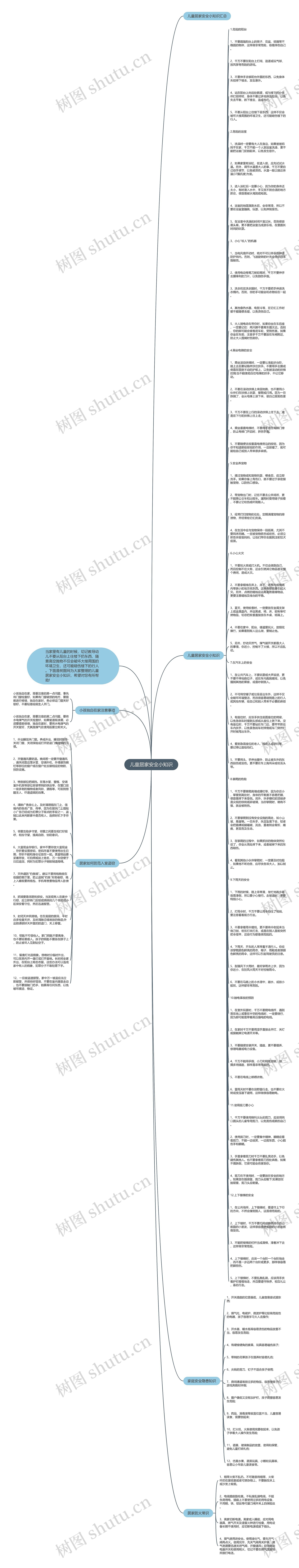儿童居家安全小知识