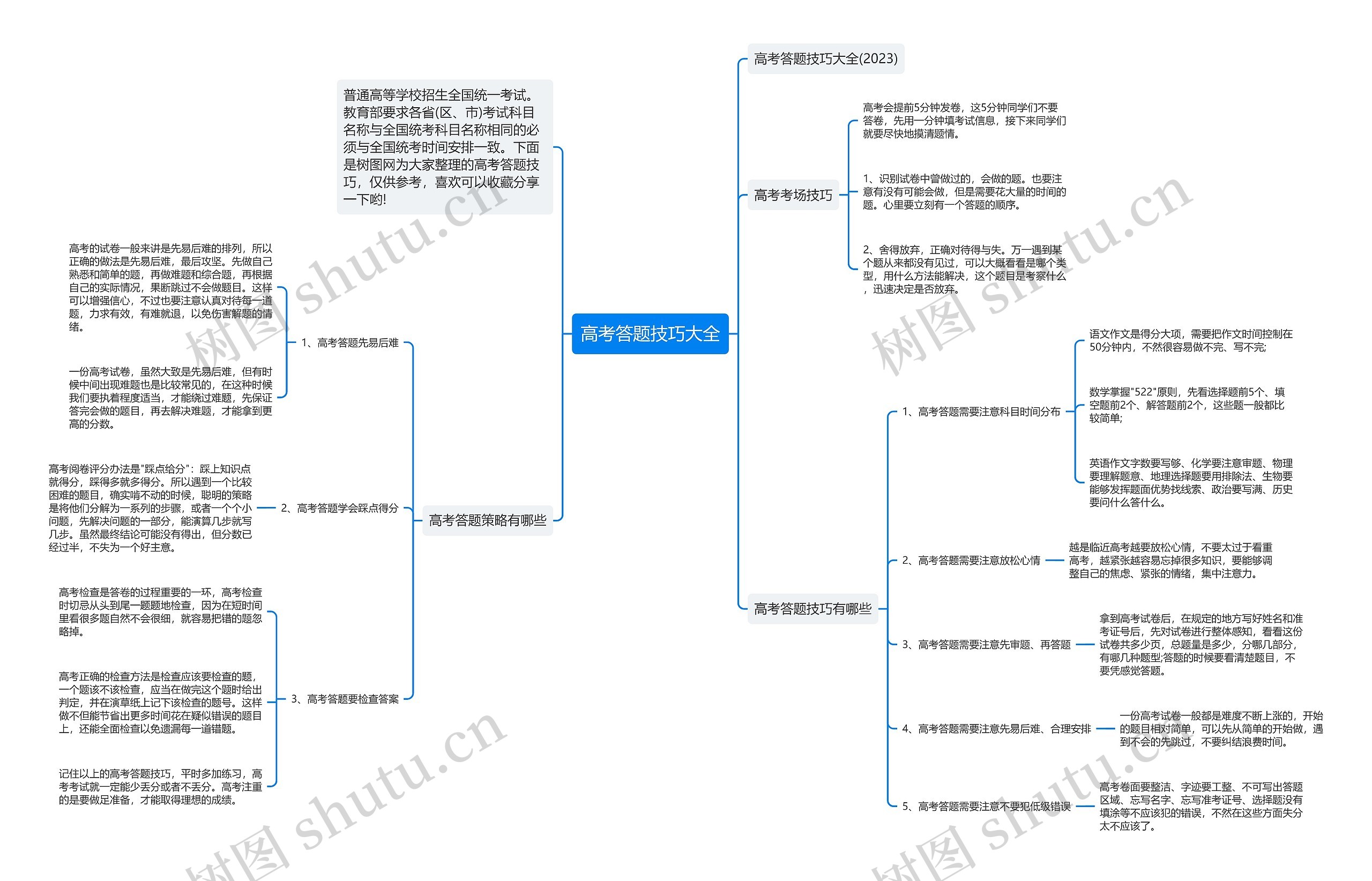 高考答题技巧大全