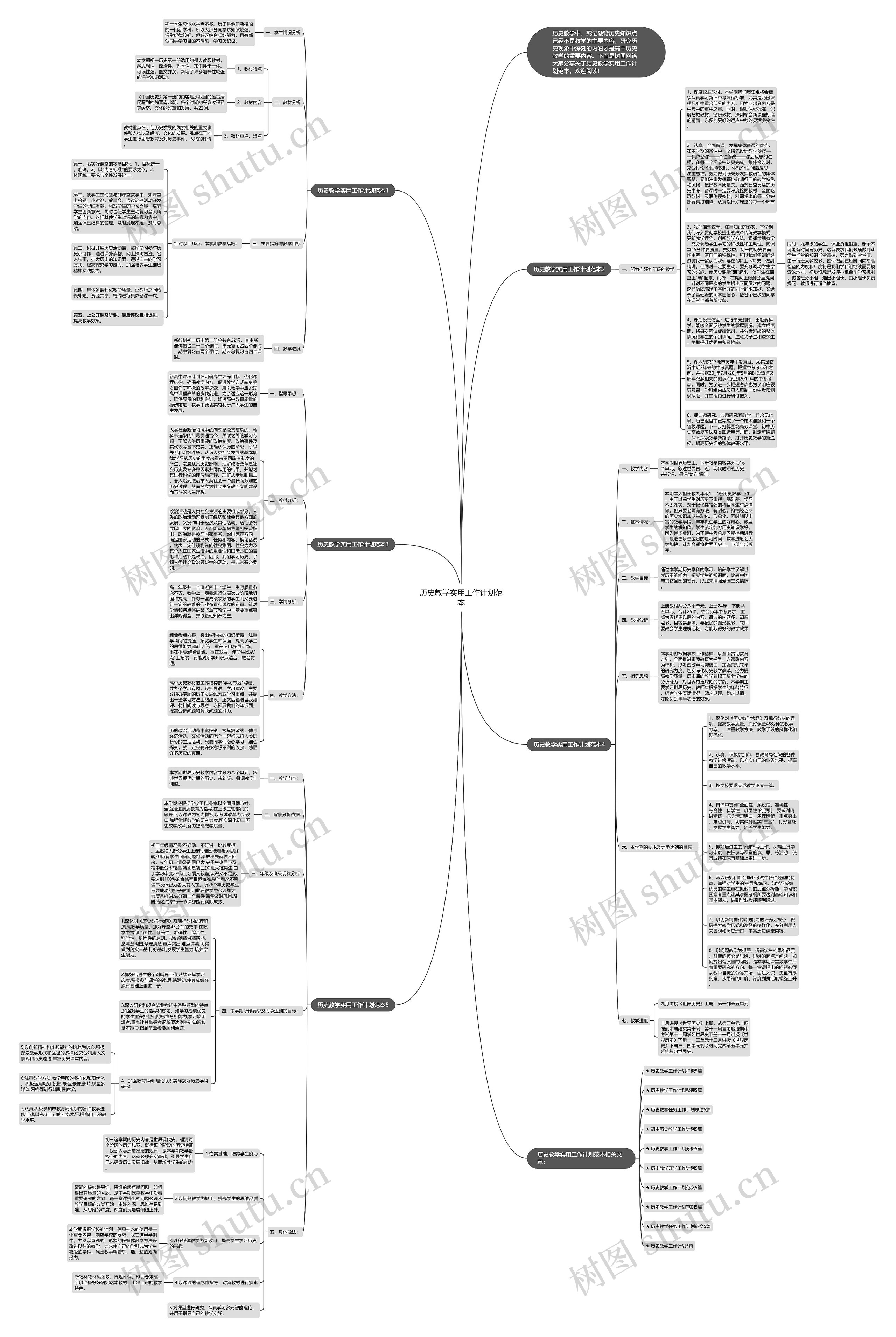 历史教学实用工作计划范本思维导图