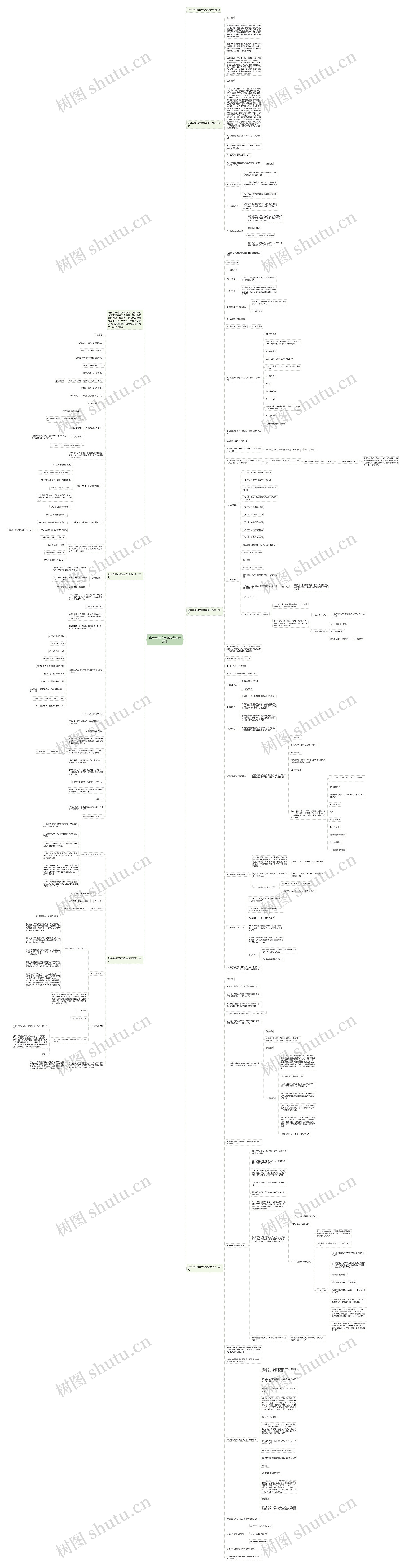 化学学科的课堂教学设计范本思维导图