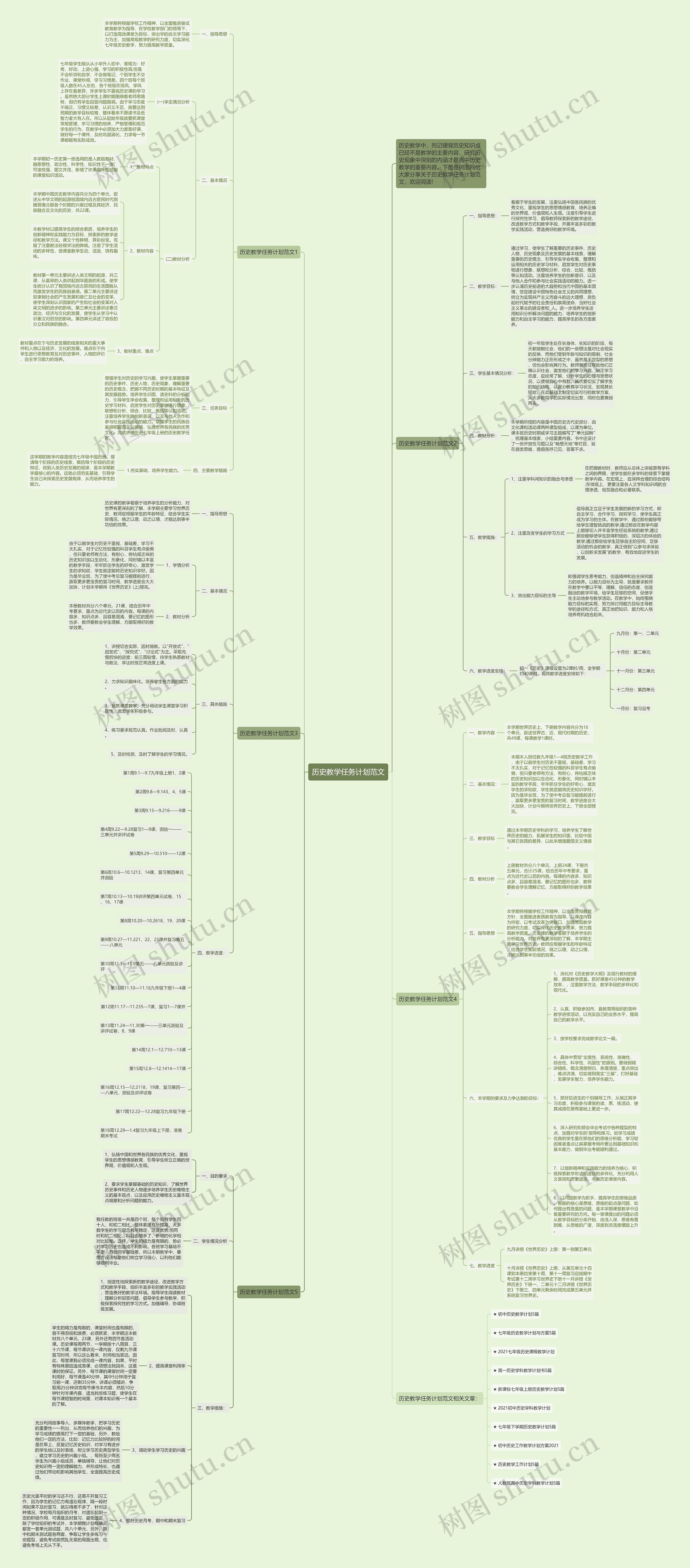 历史教学任务计划范文思维导图