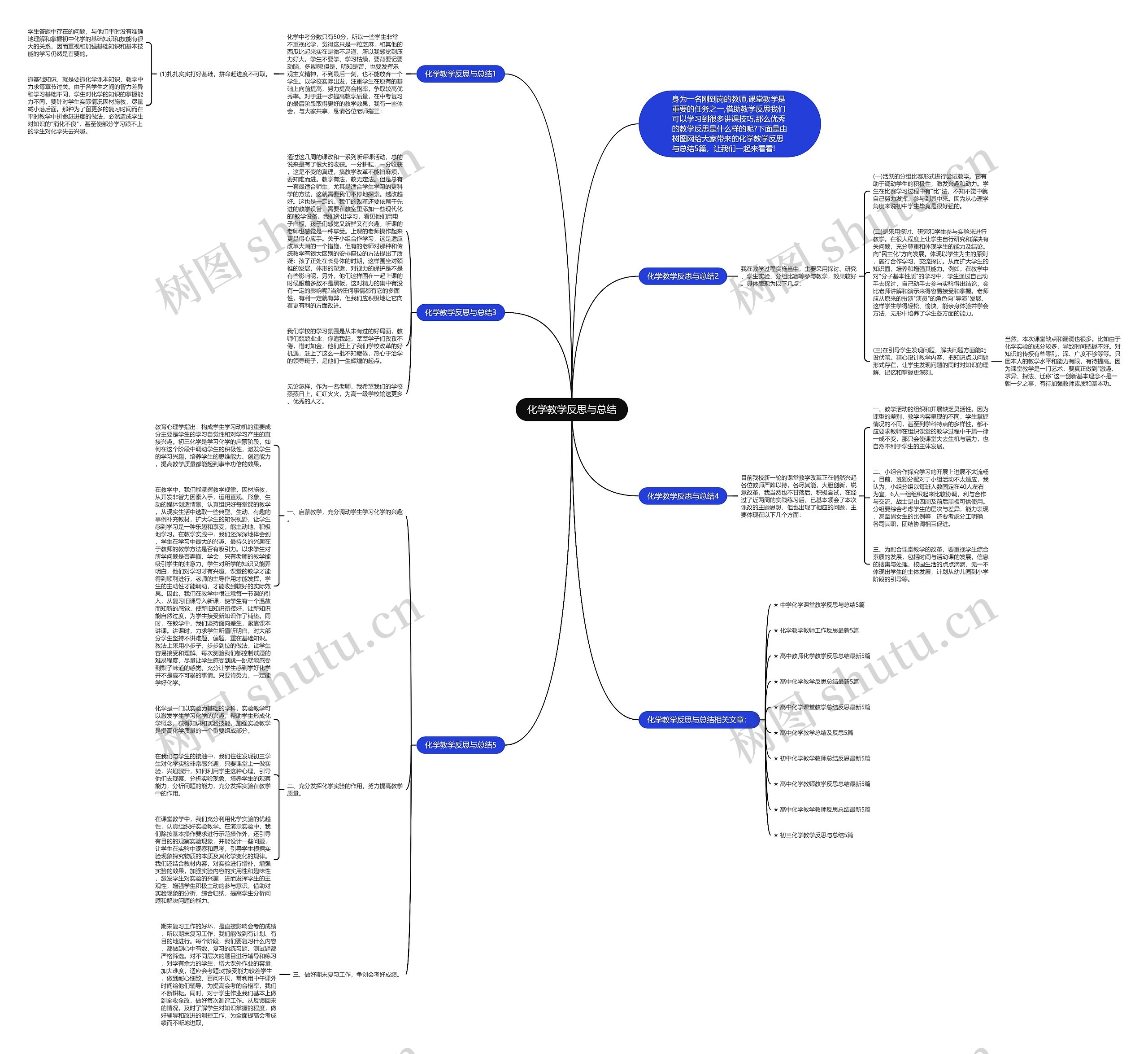 化学教学反思与总结思维导图