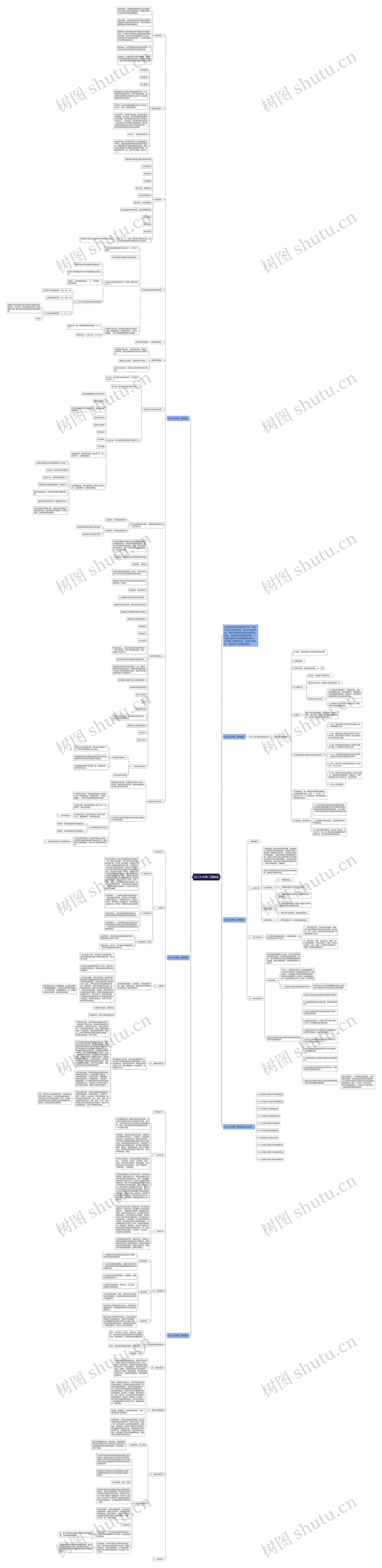 初三化学第二章教案思维导图