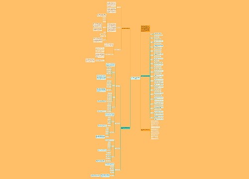 省考行测考试正当防卫基本概念