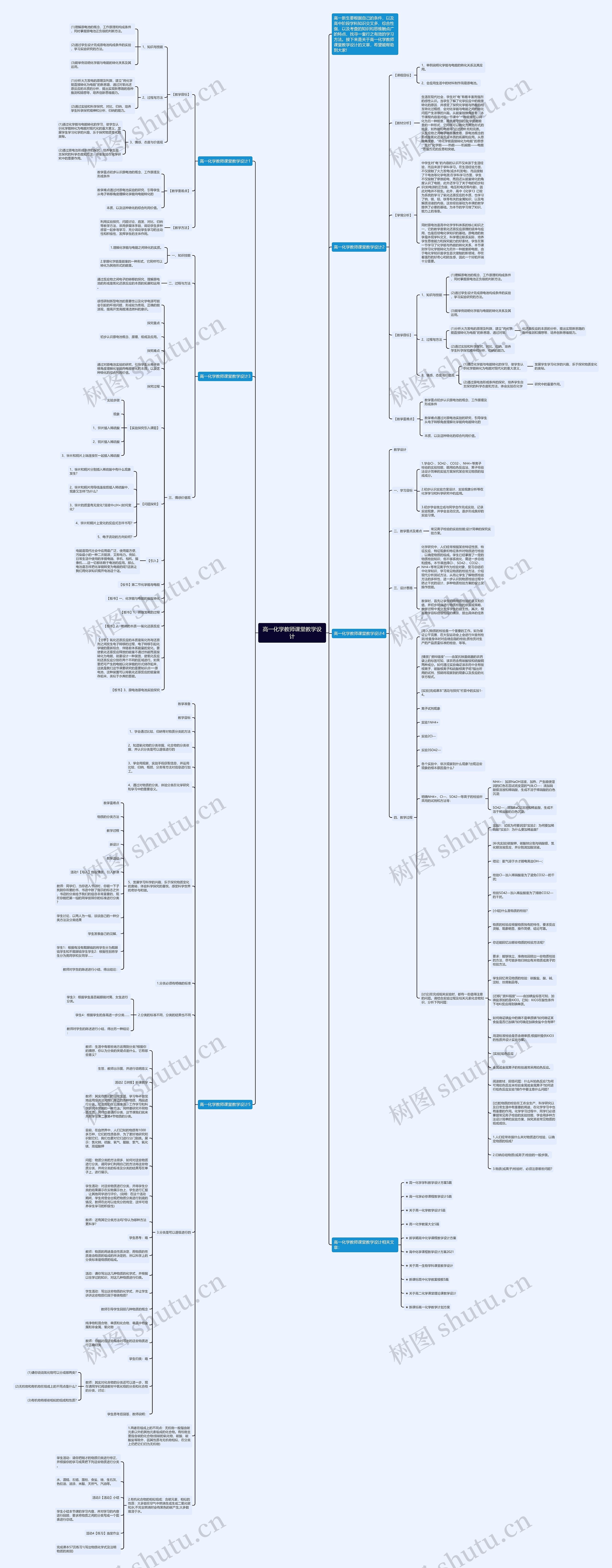 高一化学教师课堂教学设计思维导图高清图 高一化学教师课堂教学设计思维导图