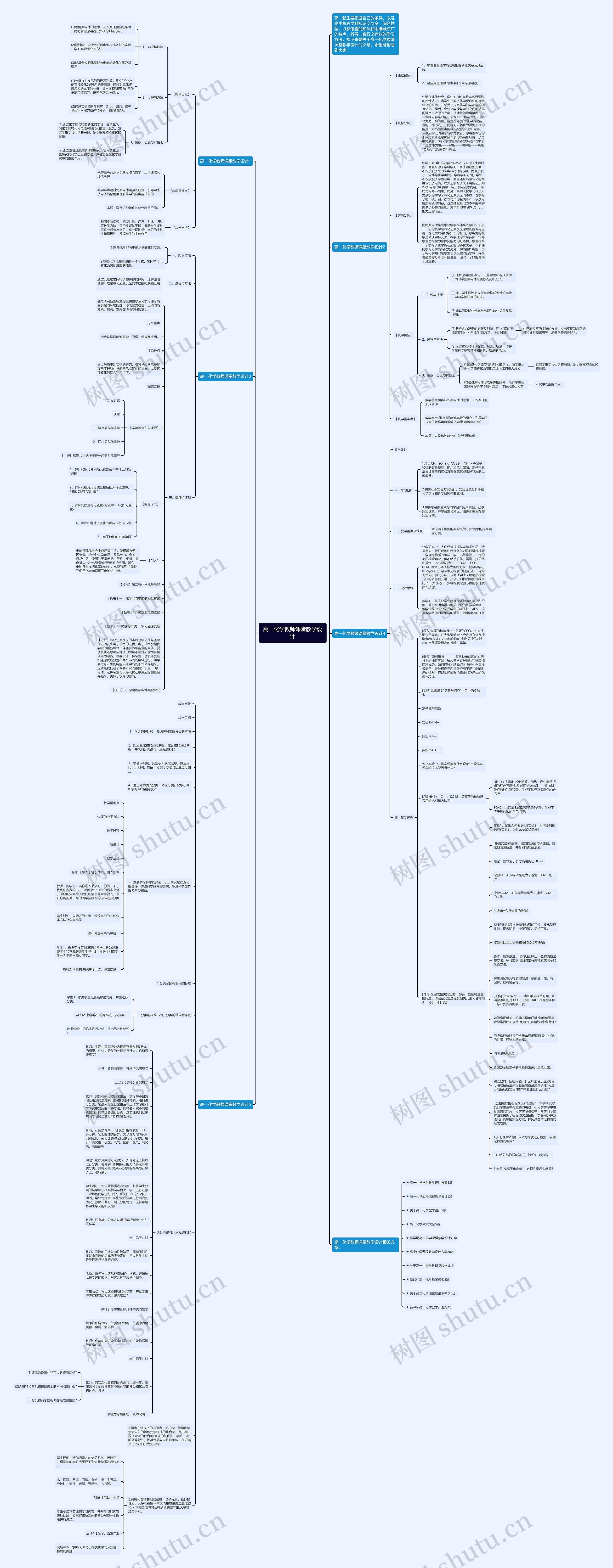 高一化学教师课堂教学设计思维导图