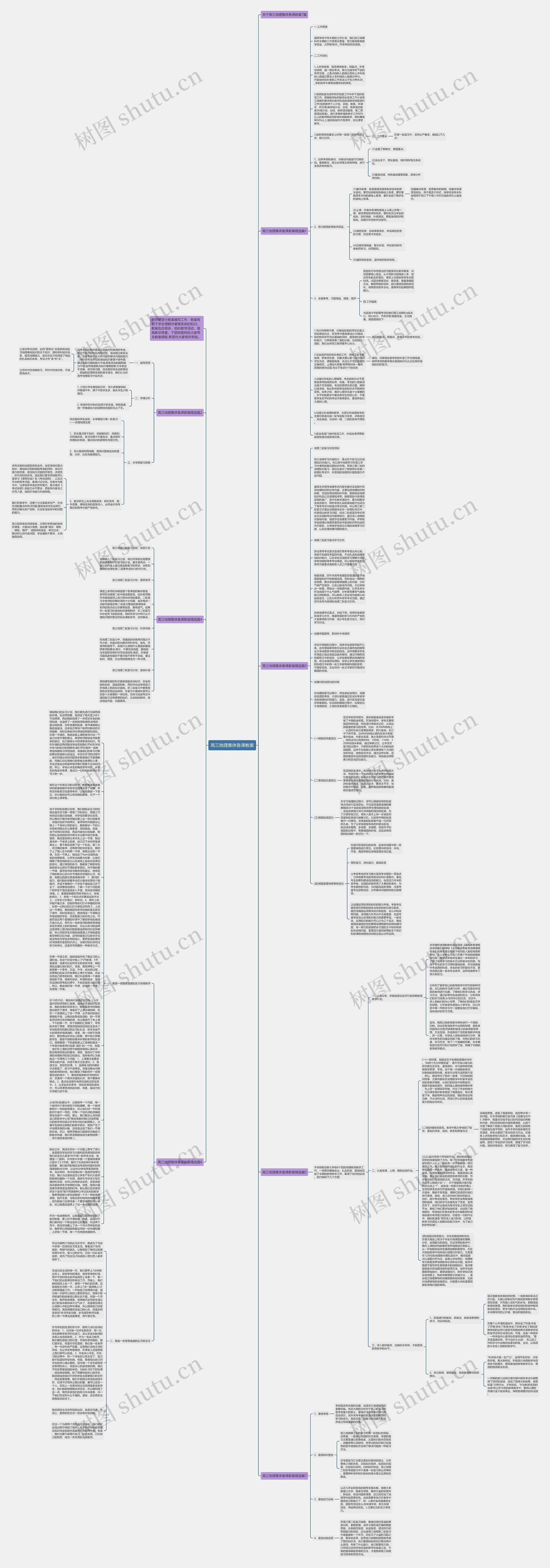 高三地理集体备课教案思维导图