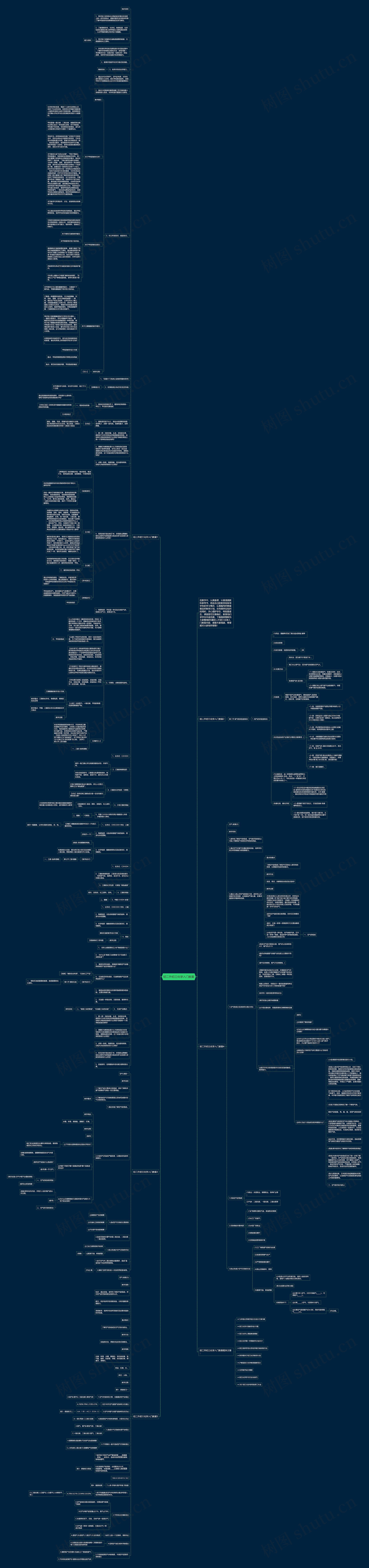 初二升初三化学入门教案思维导图