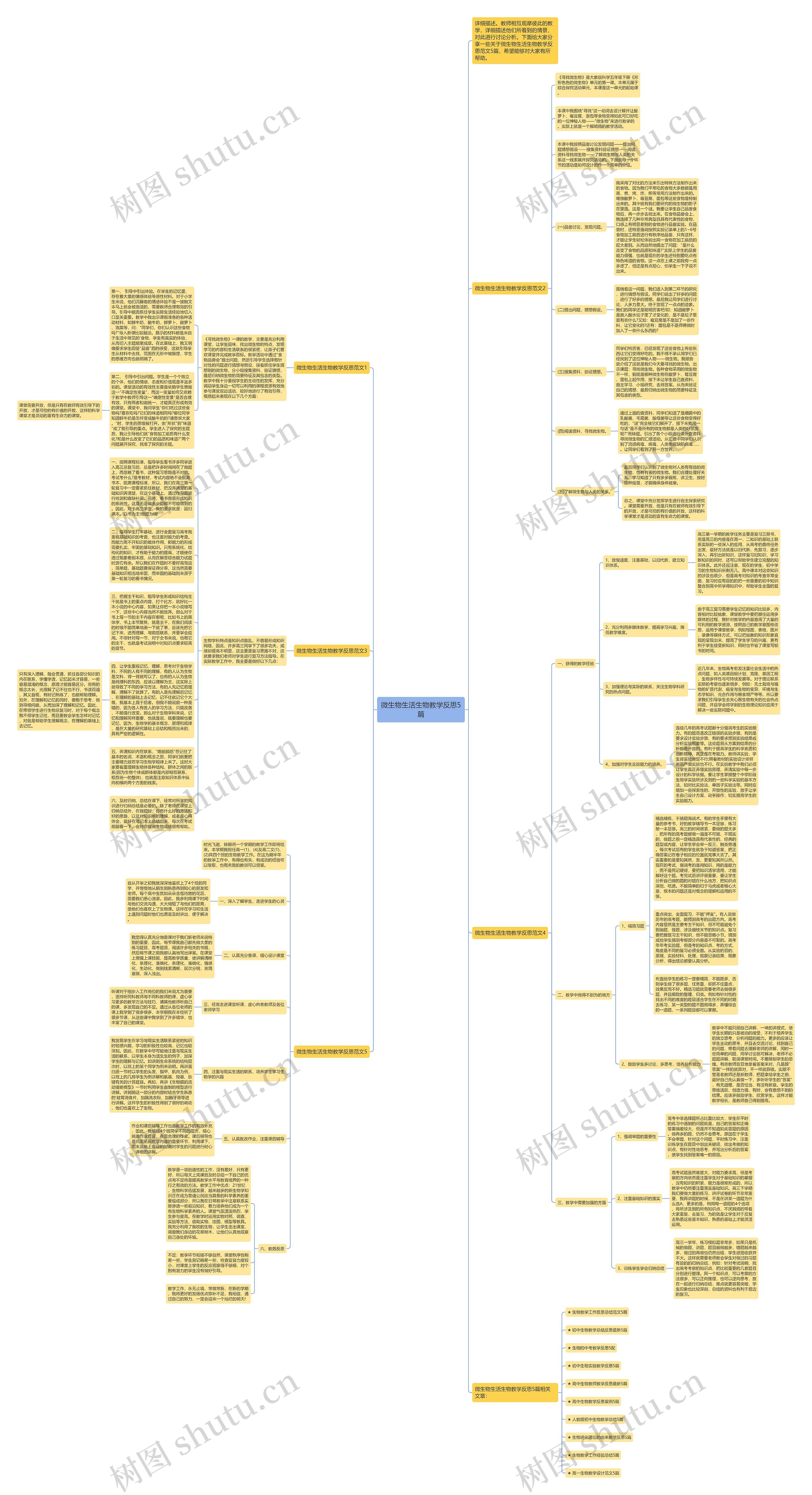 微生物生活生物教学反思5篇思维导图