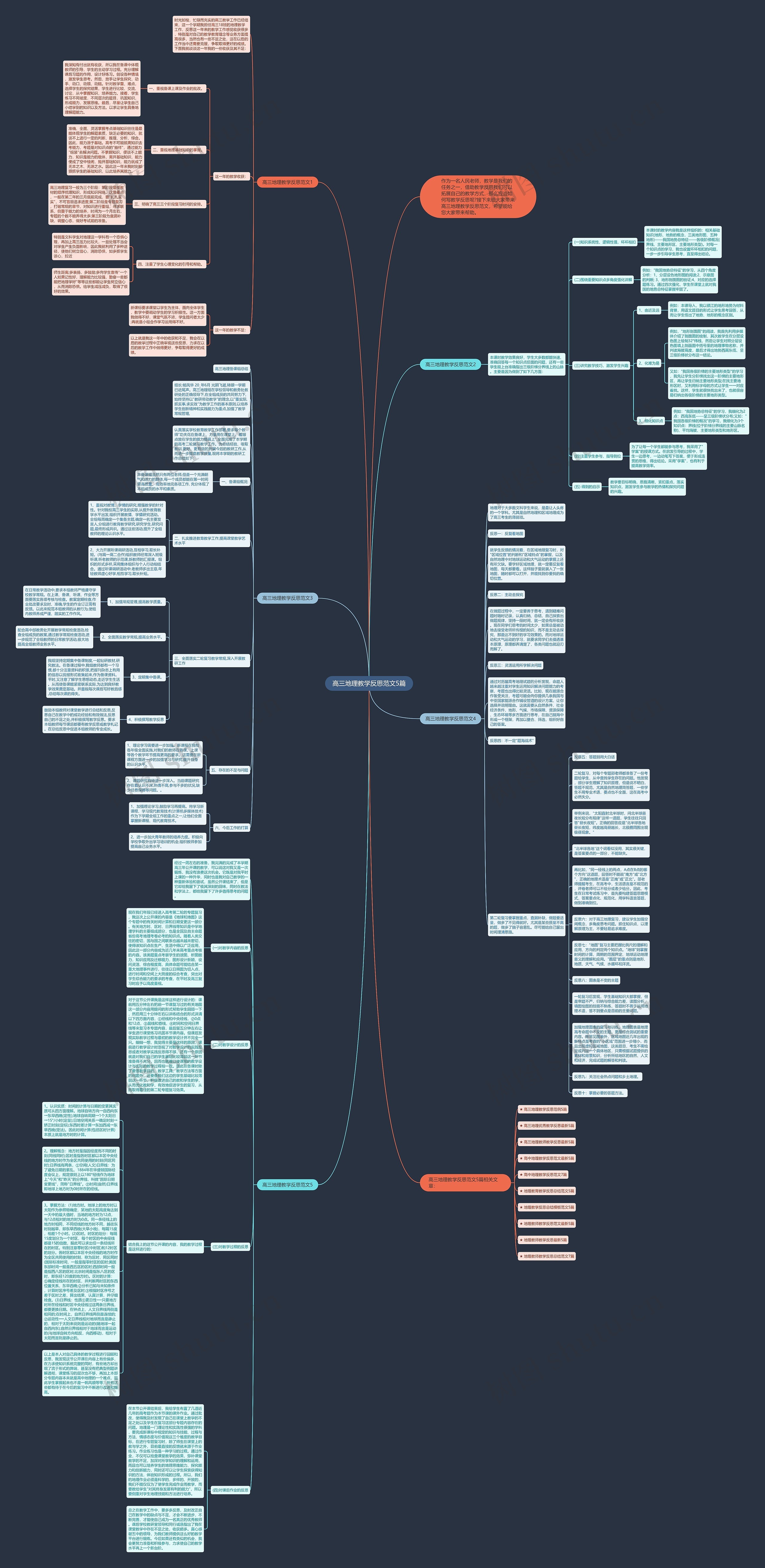 高三地理教学反思范文5篇思维导图