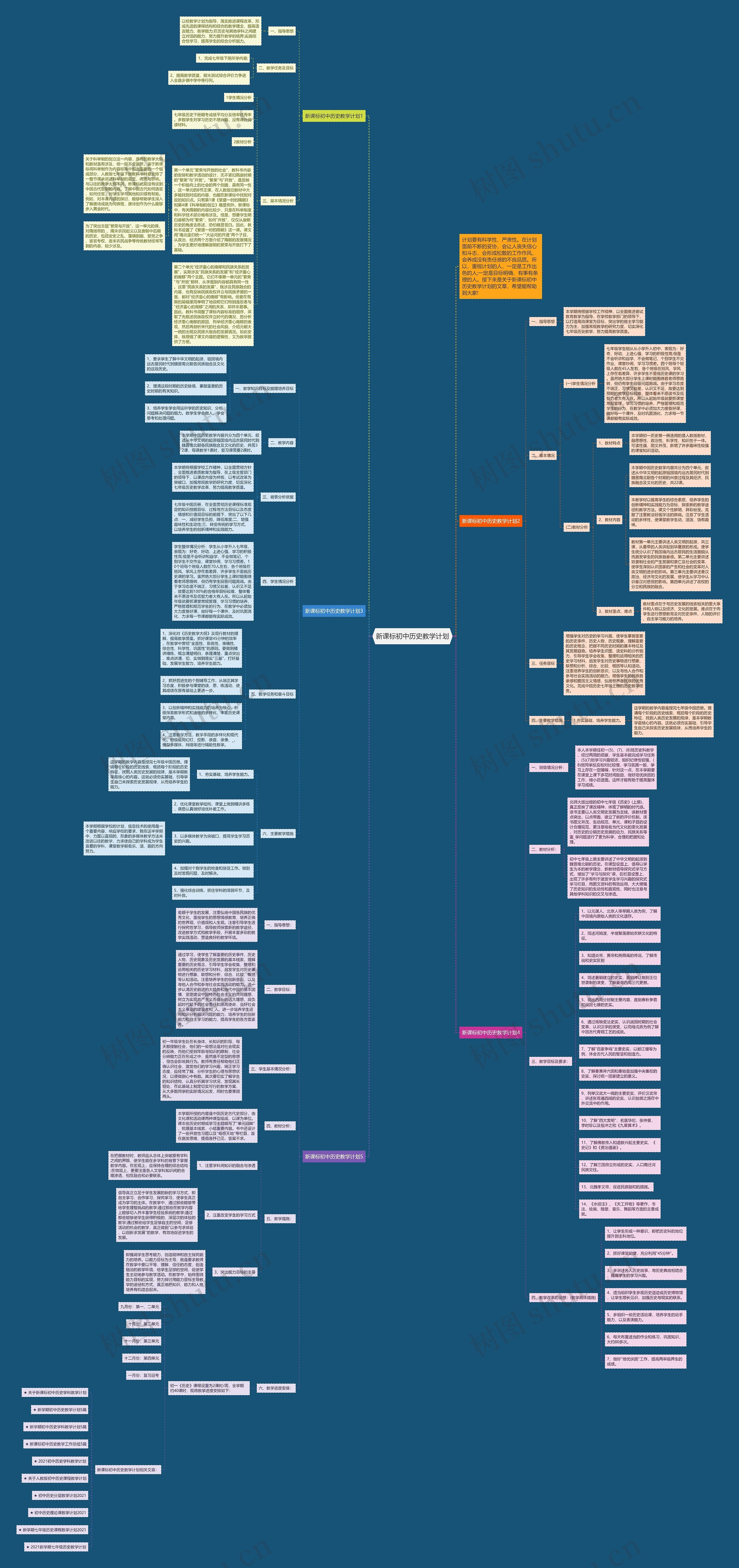 新课标初中历史教学计划思维导图