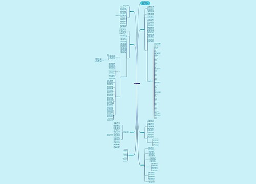 职高化学教学计划