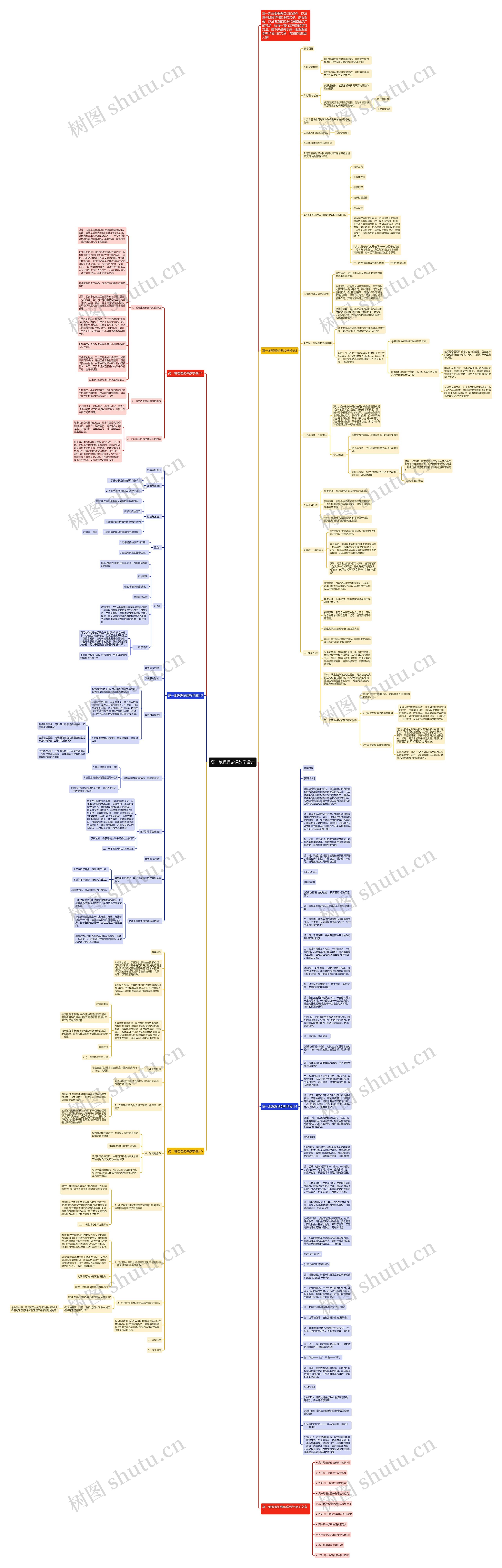 高一地理理论课教学设计思维导图