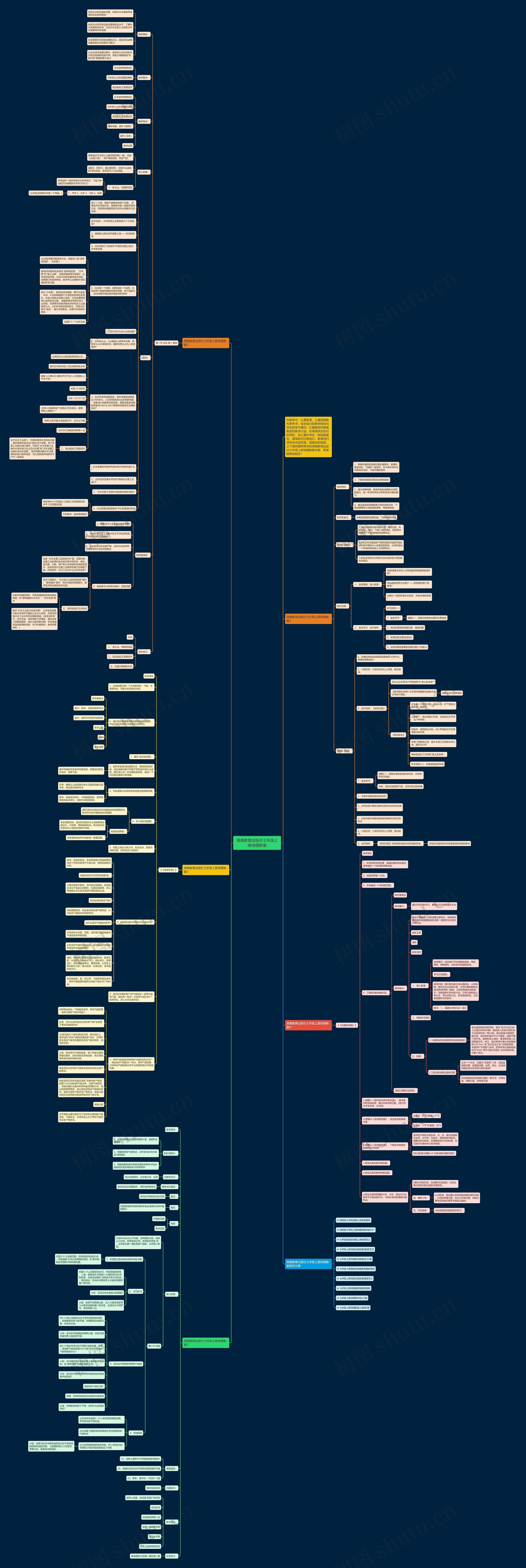 湖南教育出版社七年级上册地理教案思维导图