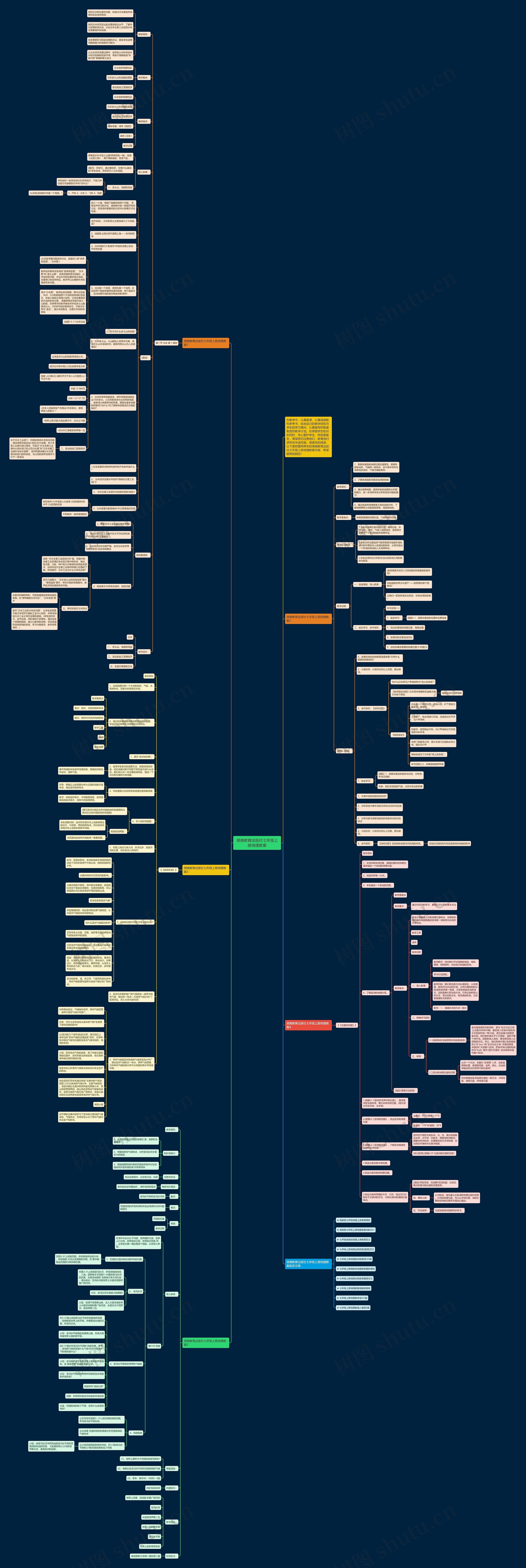 湖南教育出版社七年级上册地理教案 湖南教育出版社七年级上册地理教案