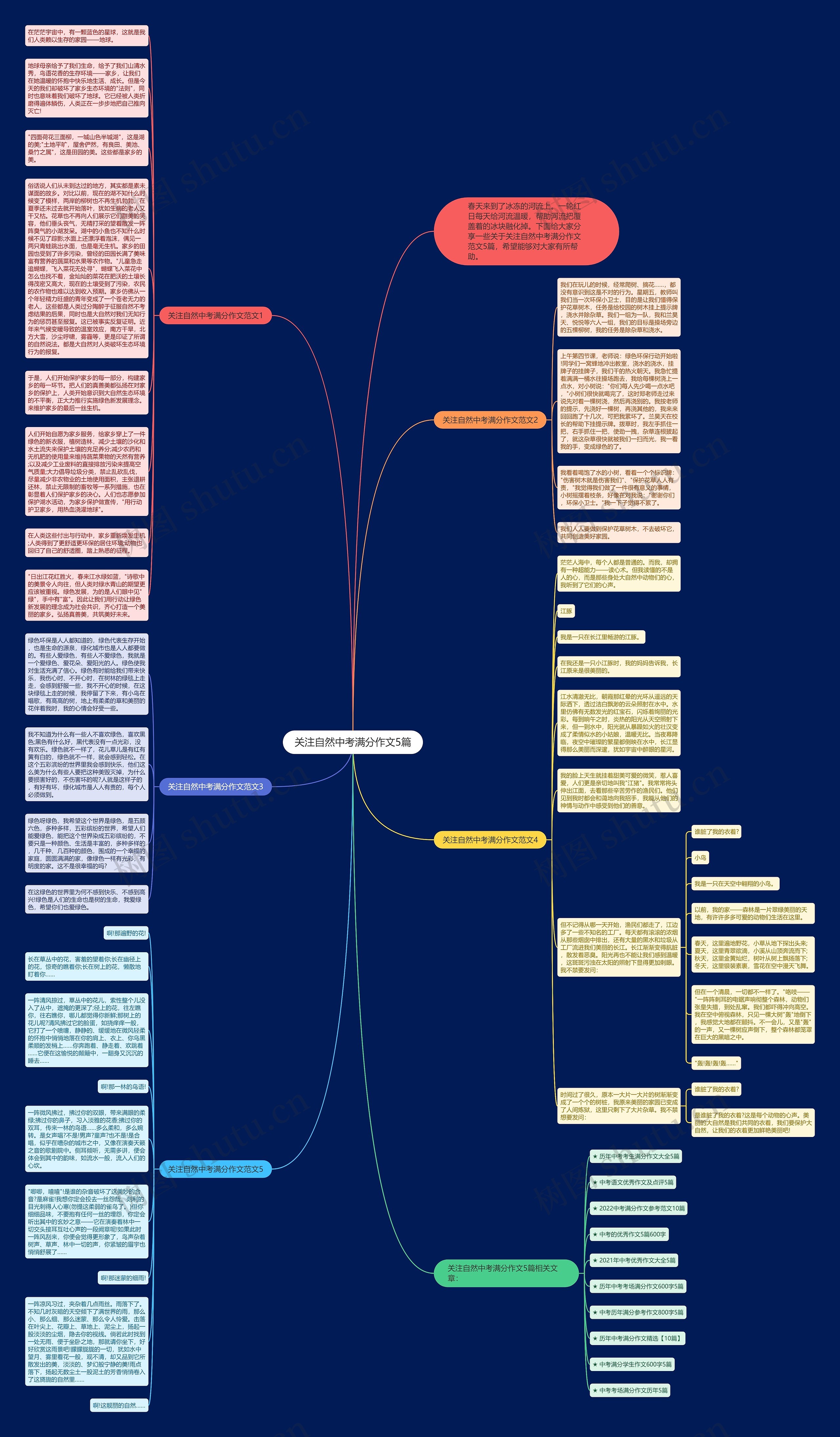 关注自然中考满分作文5篇