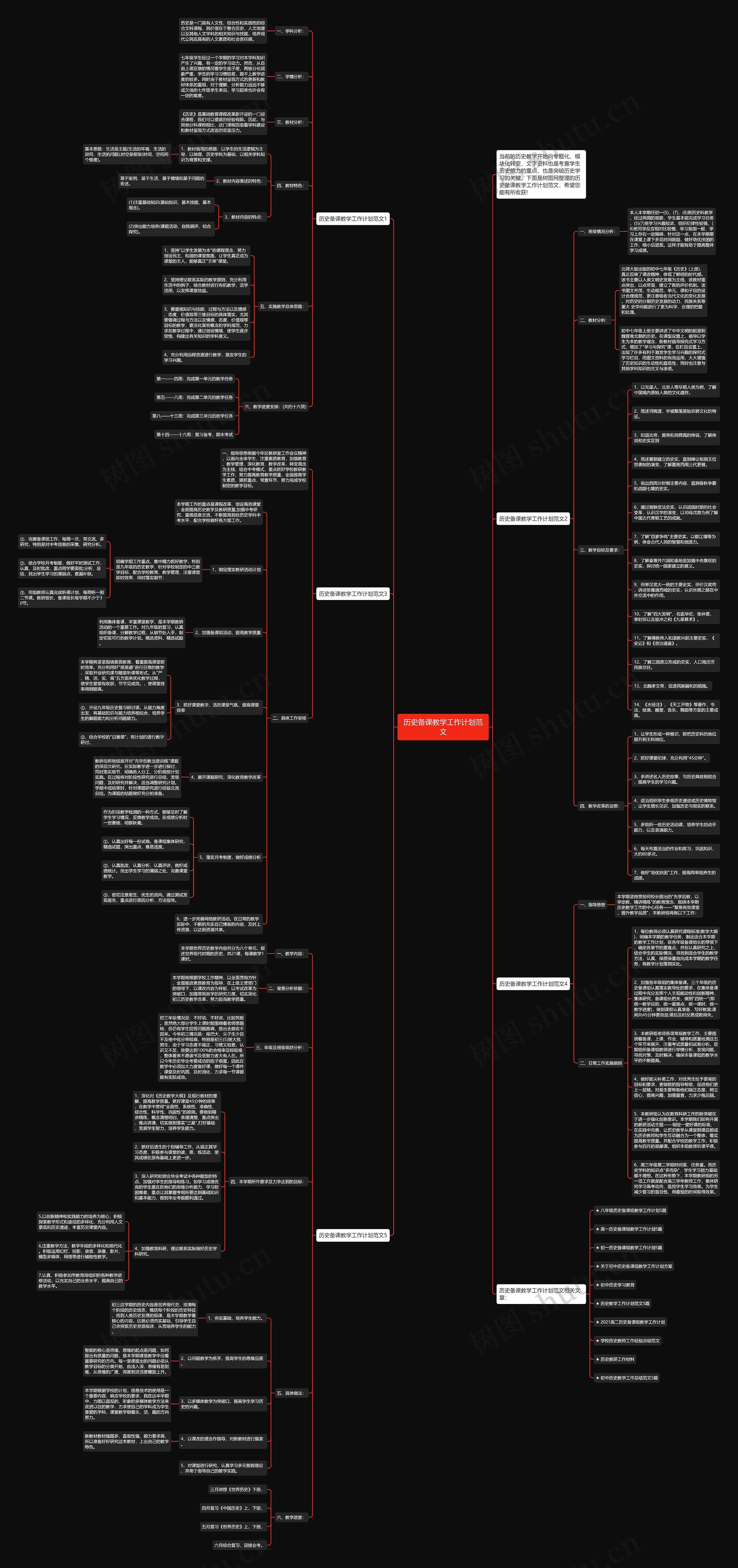 历史备课教学工作计划范文思维导图