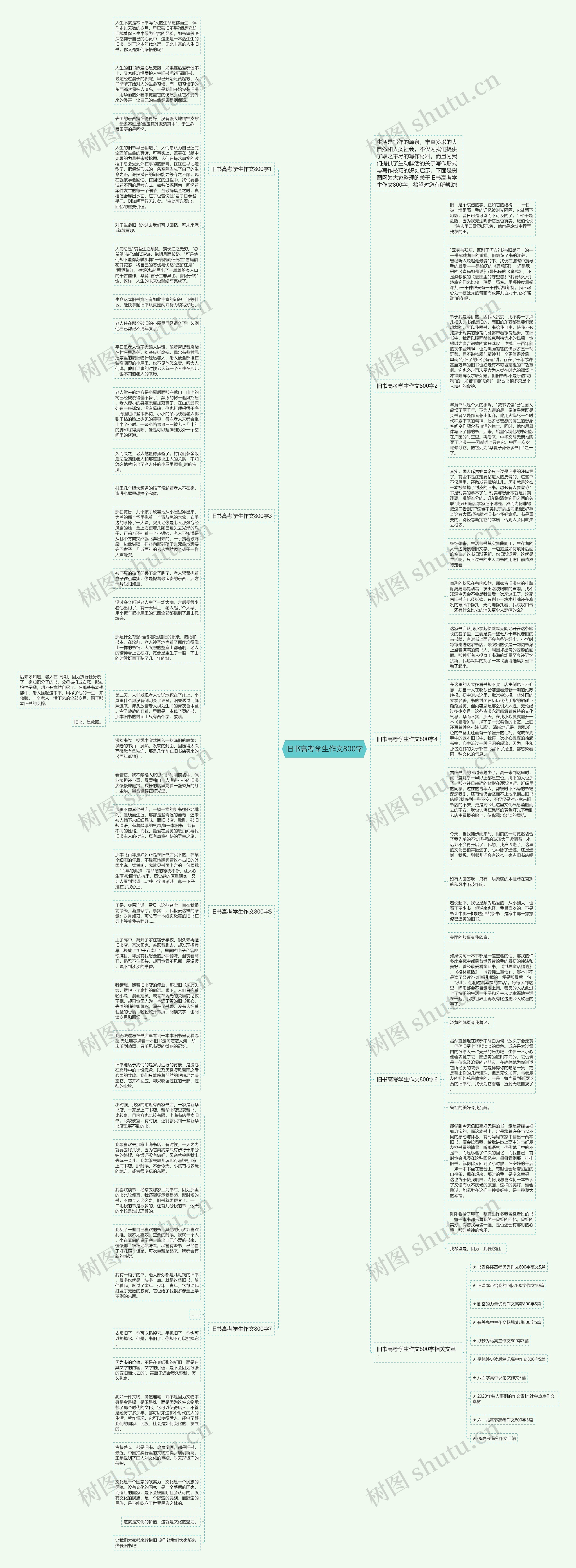 旧书高考学生作文800字