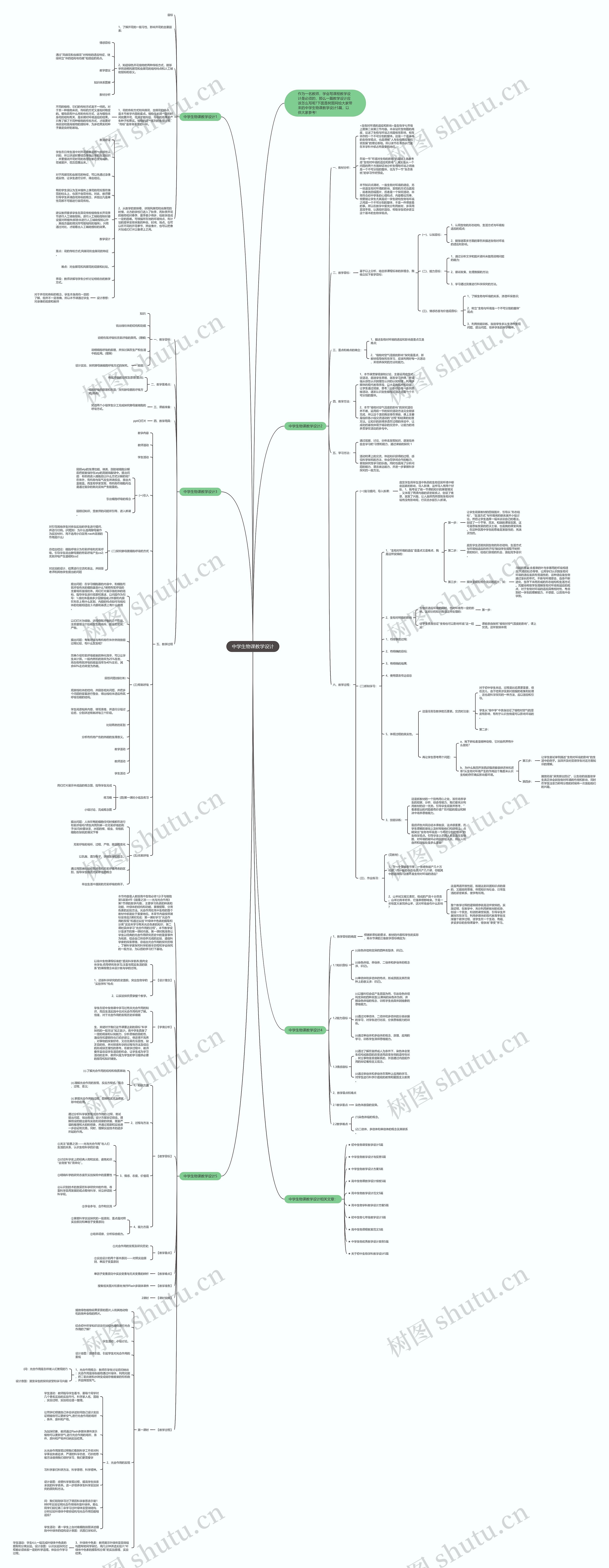 中学生物课教学设计思维导图