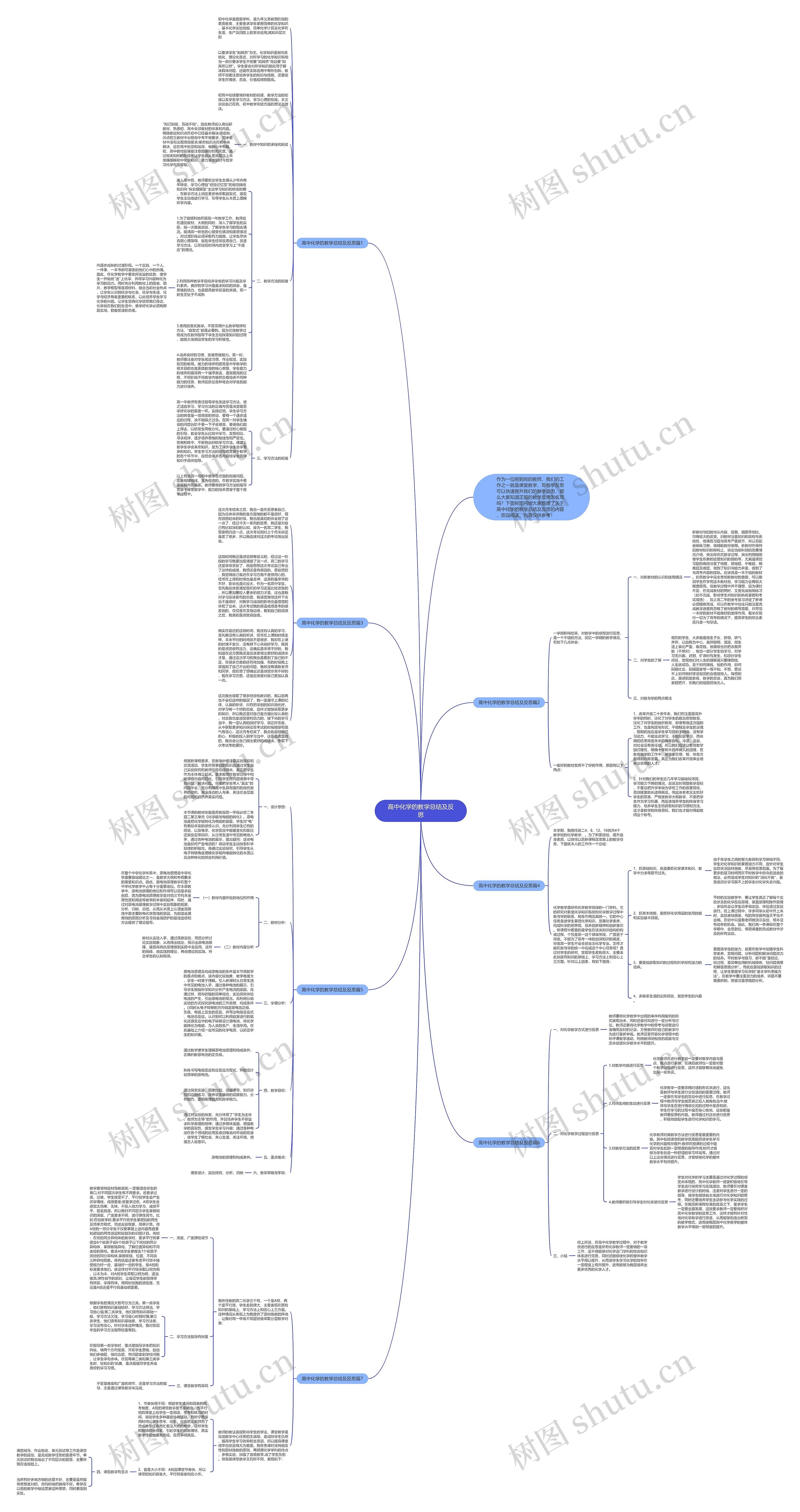 高中化学的教学总结及反思思维导图