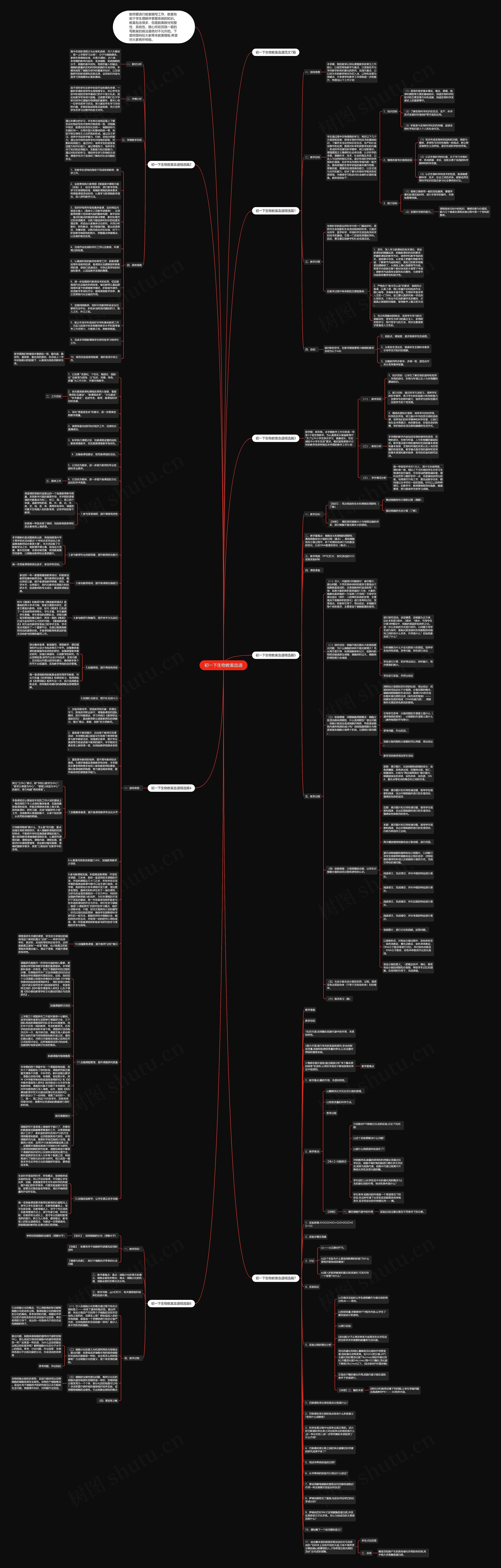 初一下生物教案血道思维导图高清图 初一下生物教案血道思维导图
