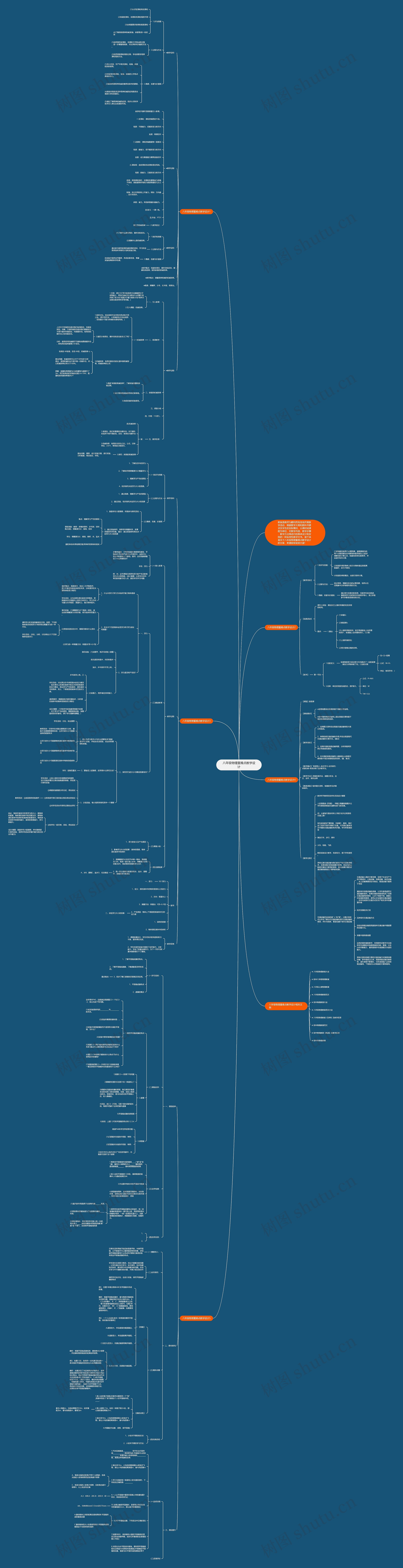 八年级物理重难点教学设计思维导图