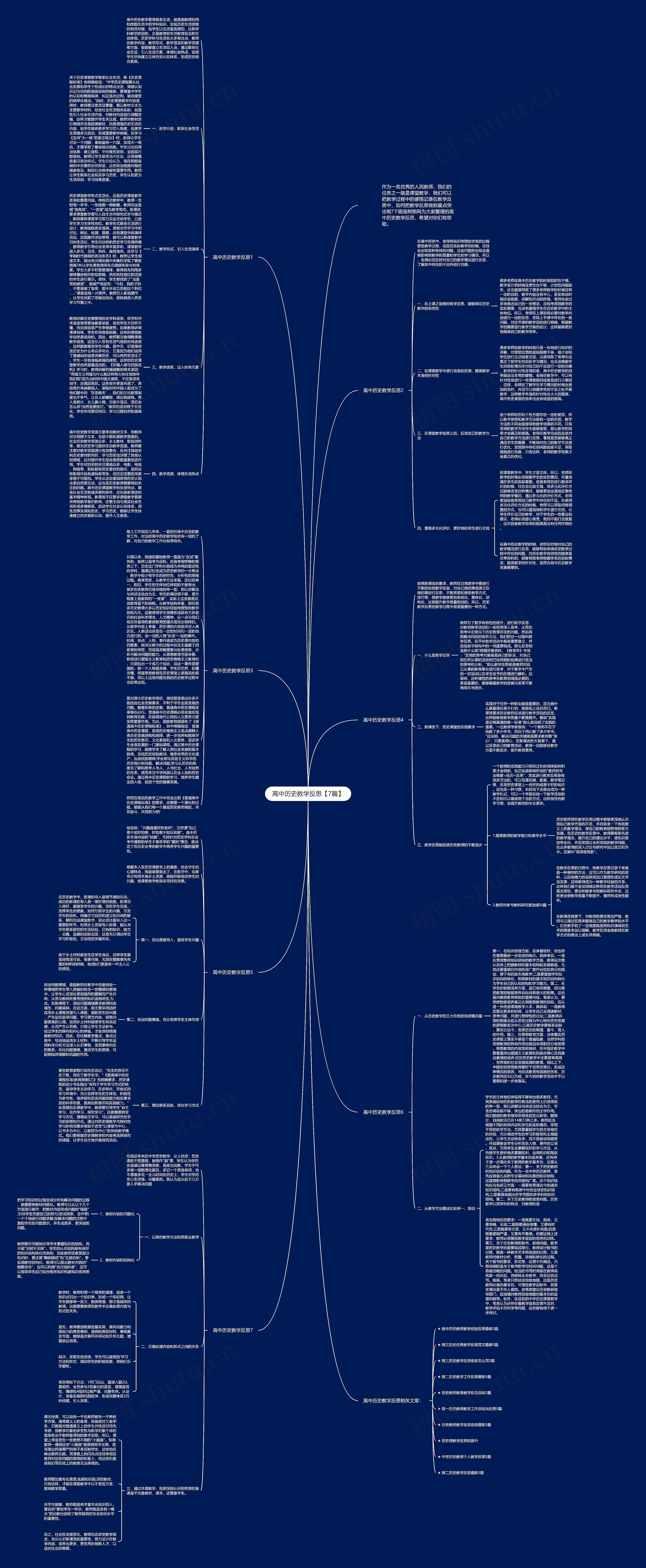高中历史教学反思【7篇】思维导图