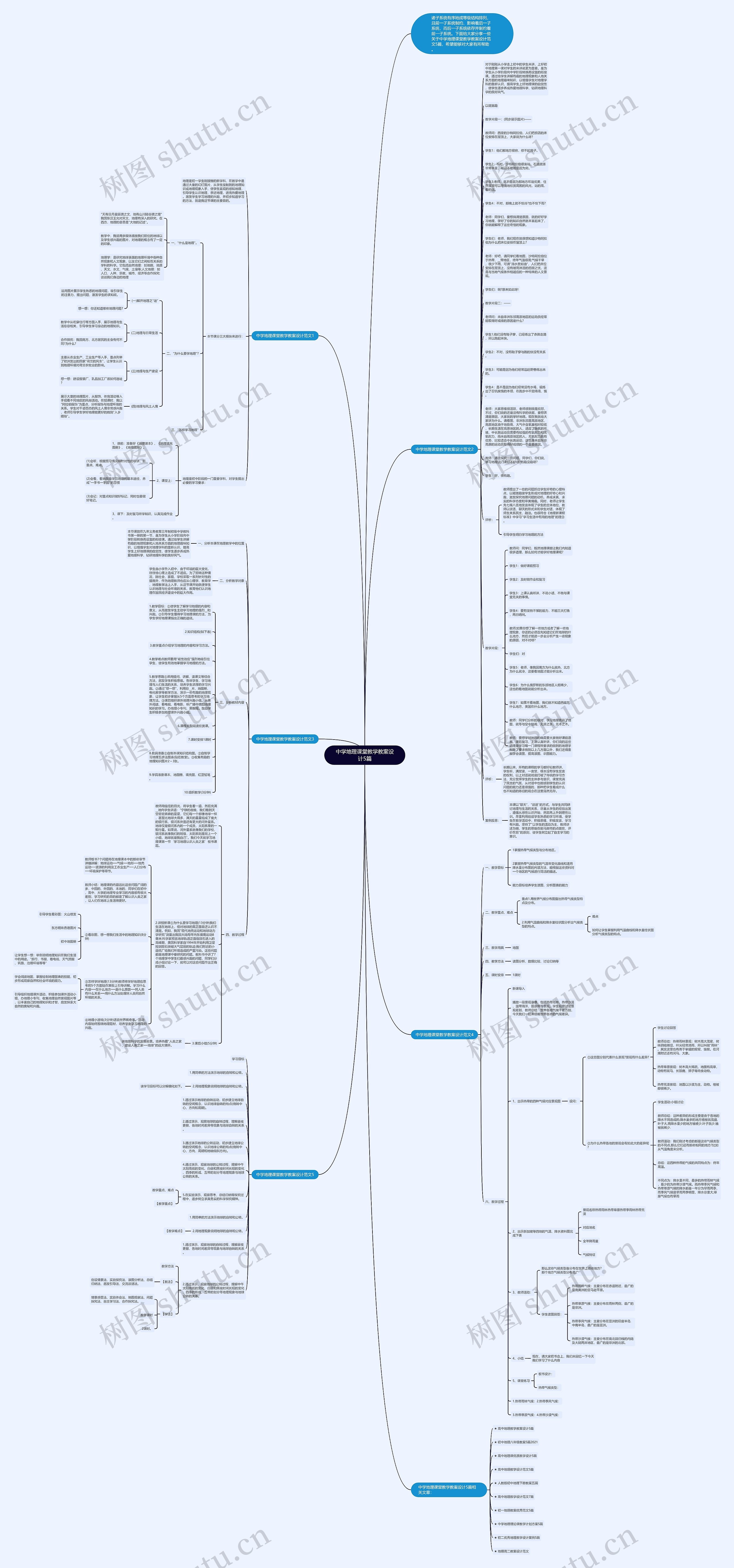 中学地理课堂教学教案设计5篇思维导图