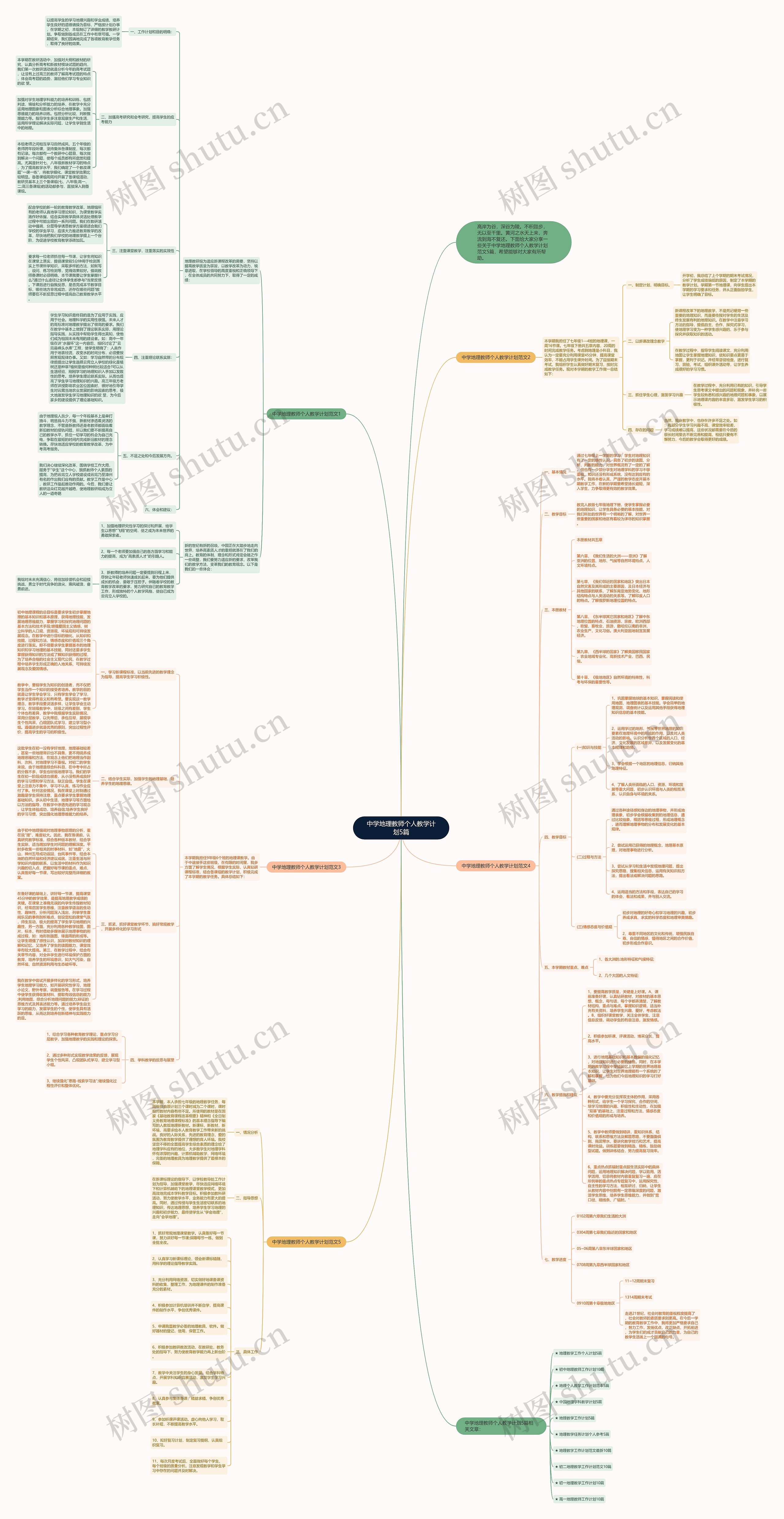 中学地理教师个人教学计划5篇思维导图